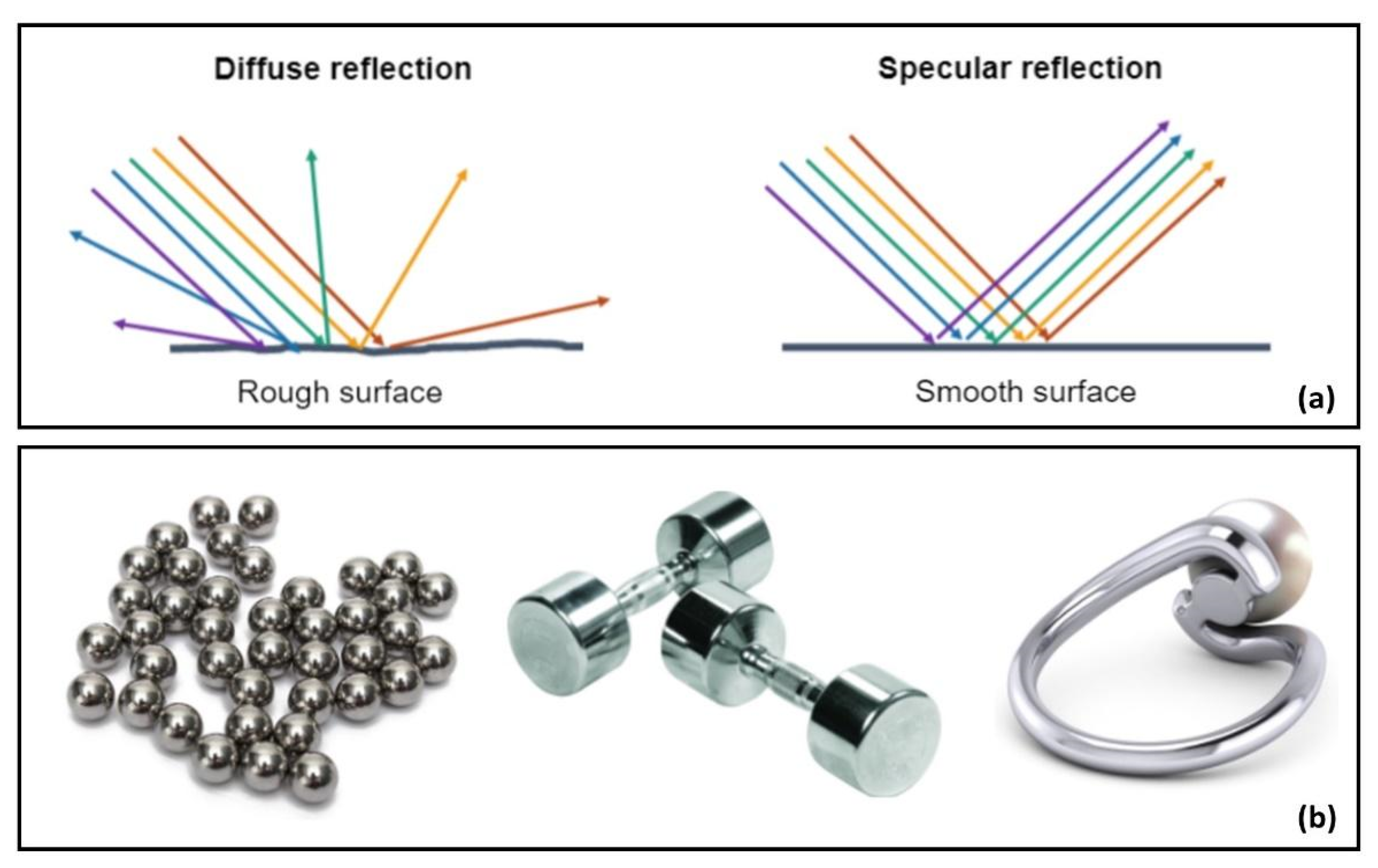 Machines 11 00091 g001