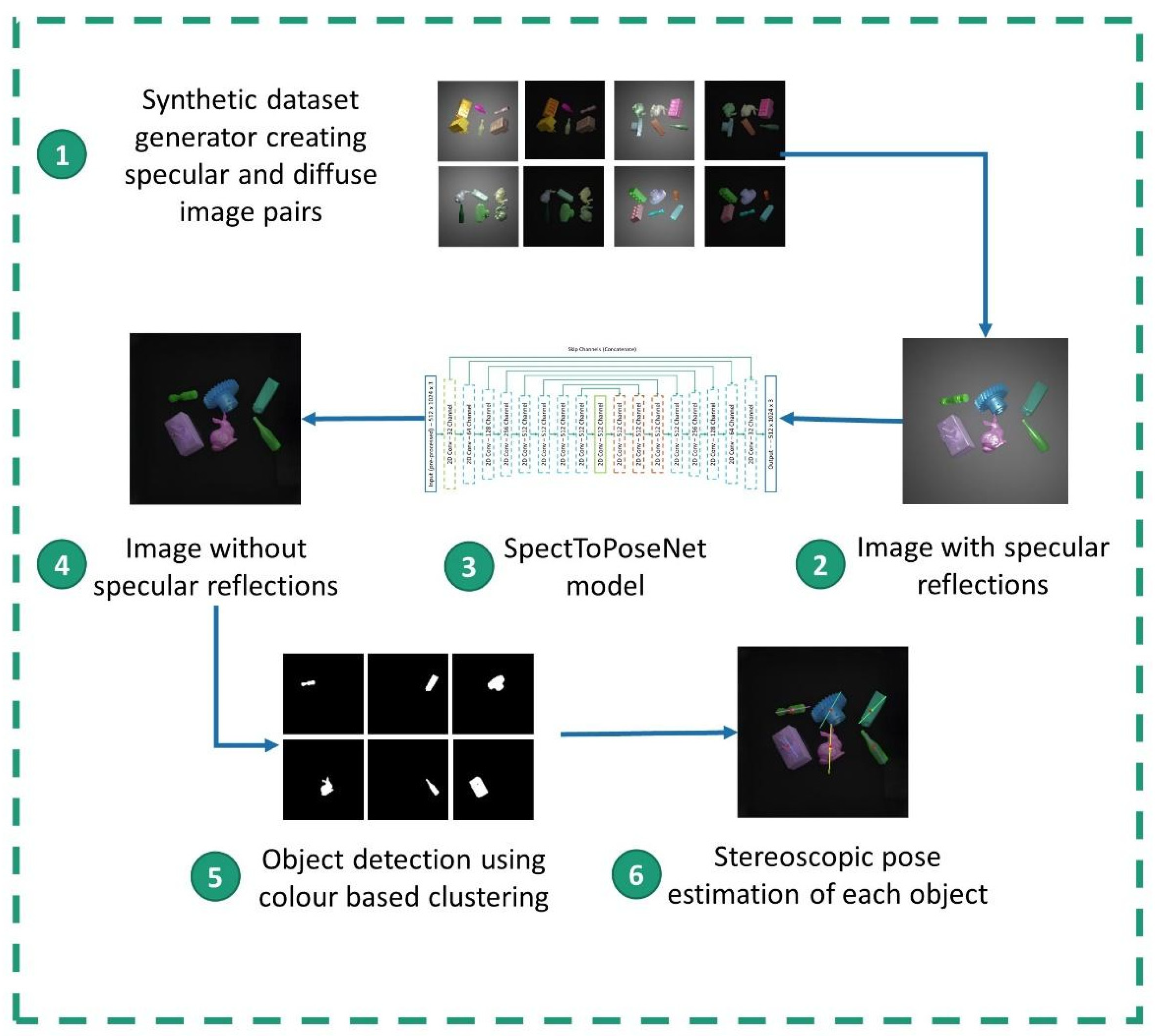 Machines 11 00091 g002