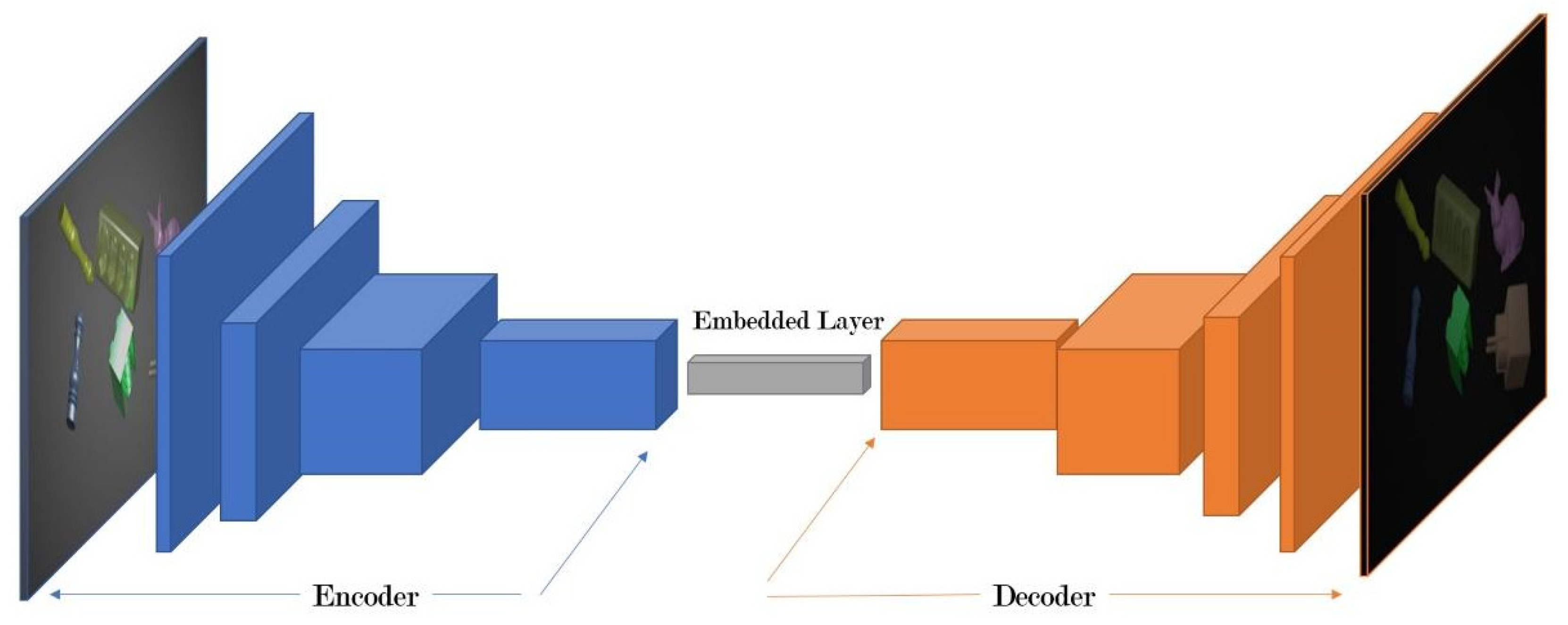 Machines 11 00091 g010