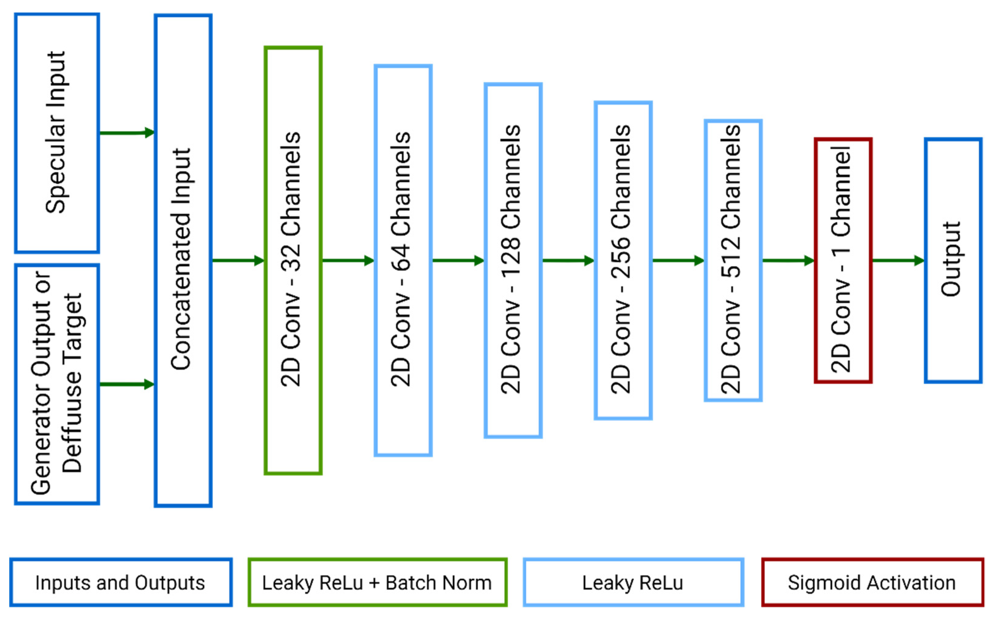 Machines 11 00091 g013