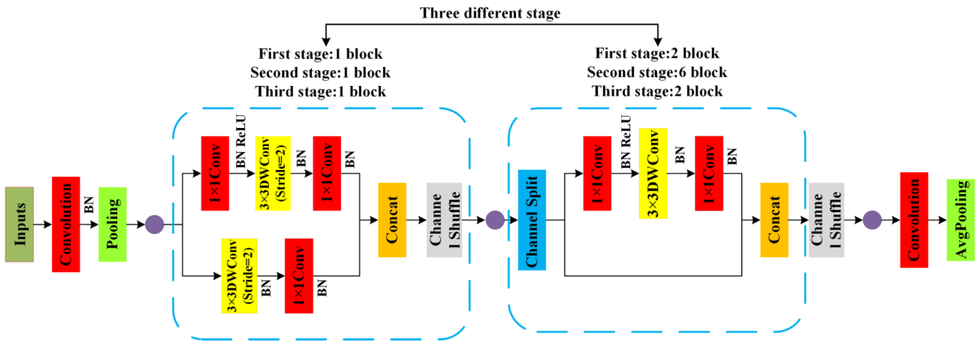 Machines 11 00092 g001