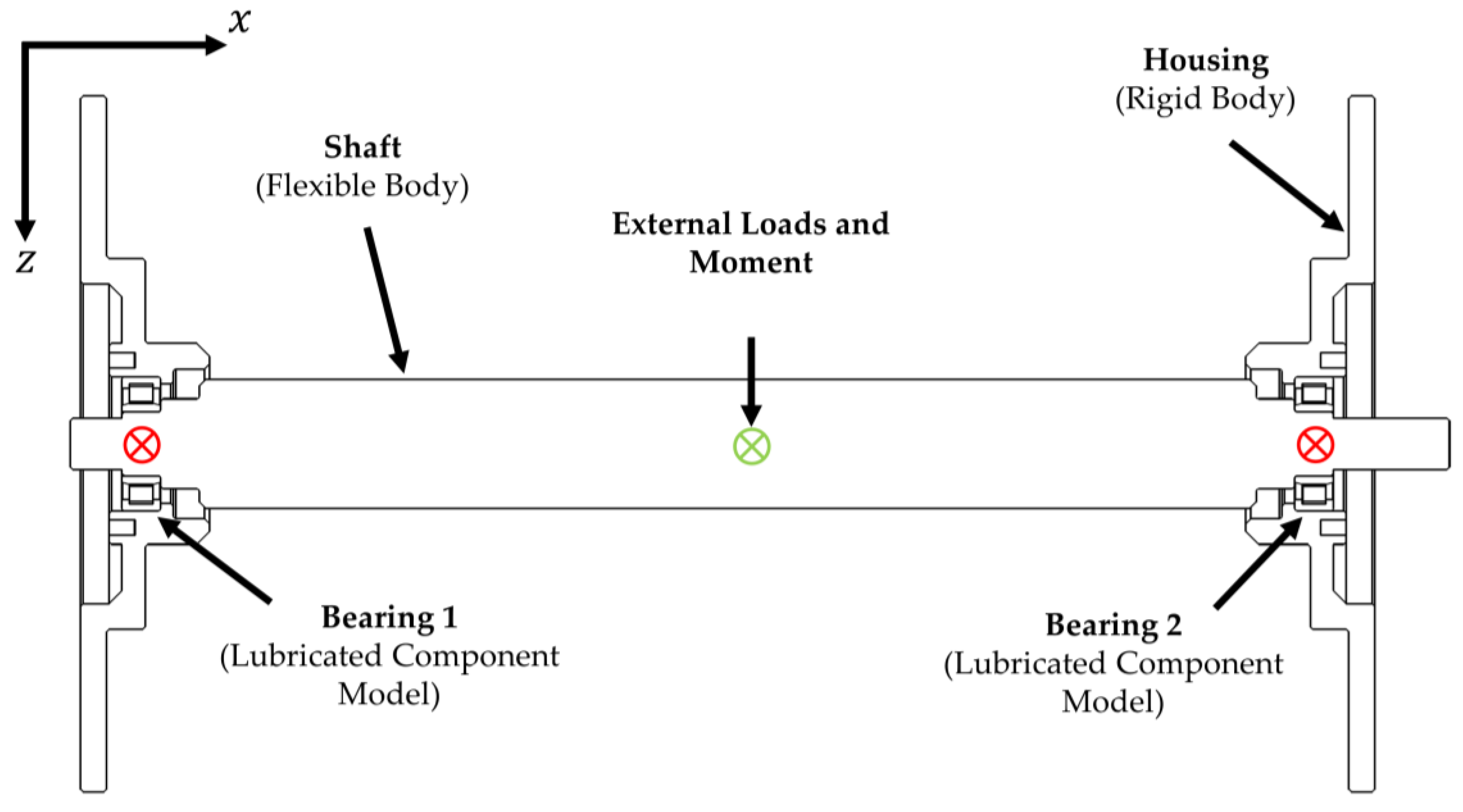 Machines 11 00093 g002