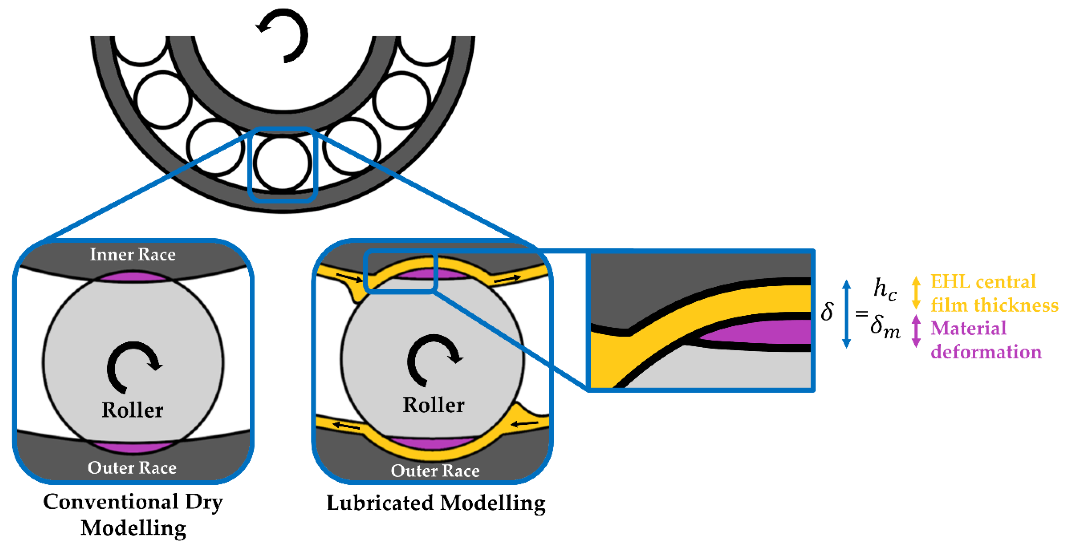 Machines 11 00093 g004