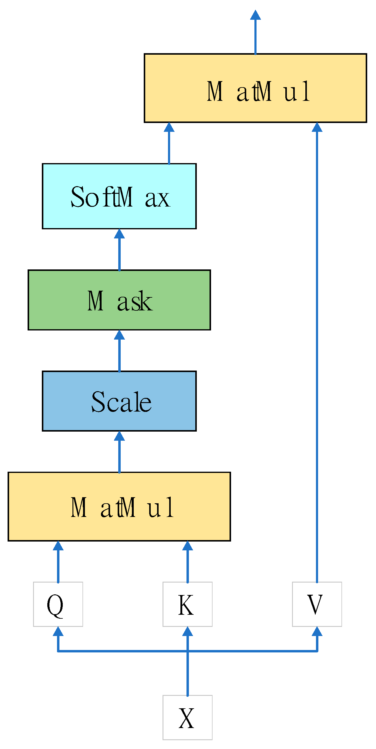 Machines 11 00094 g001 Machines 11 00094 g001