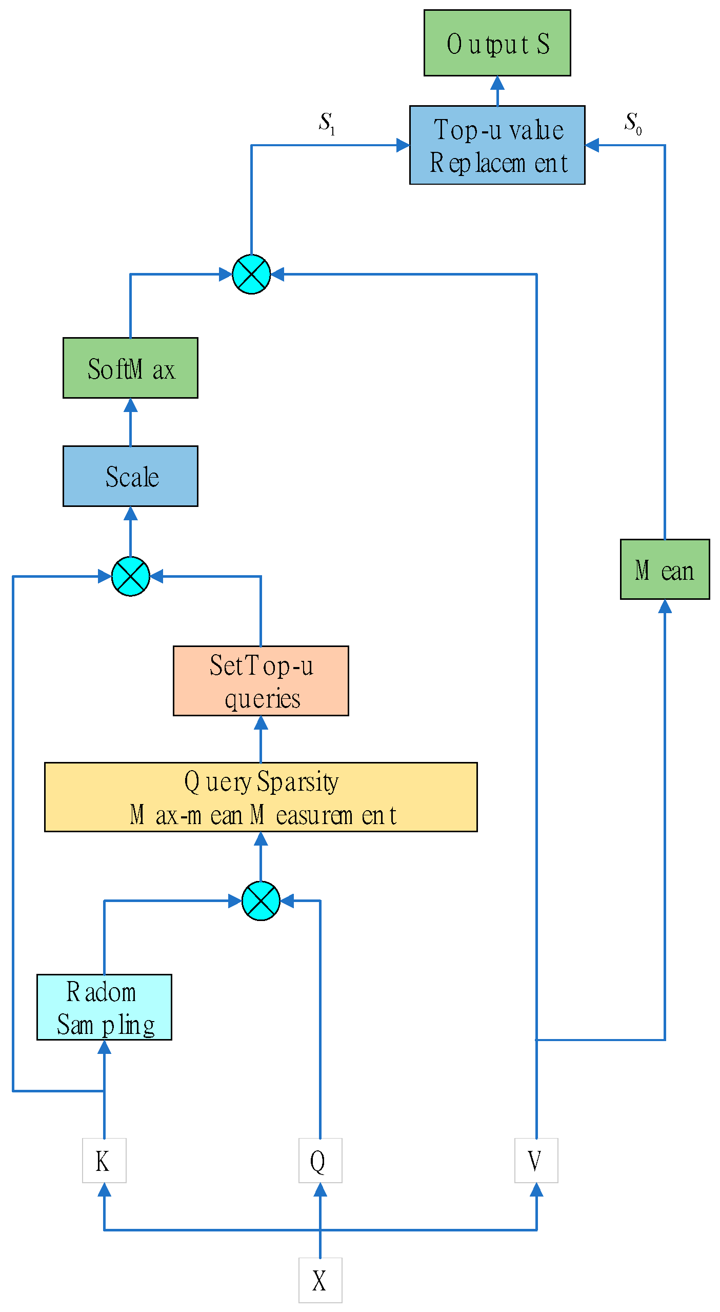 Machines 11 00094 g002 Machines 11 00094 g002