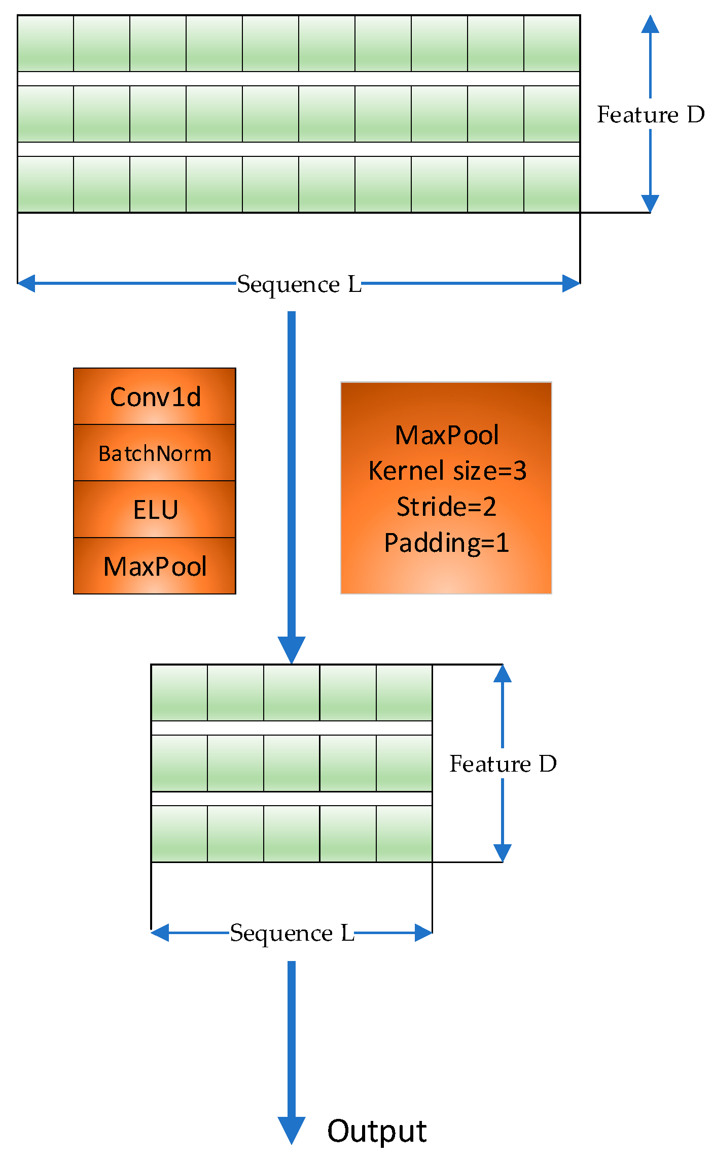 Machines 11 00094 g005 Machines 11 00094 g005