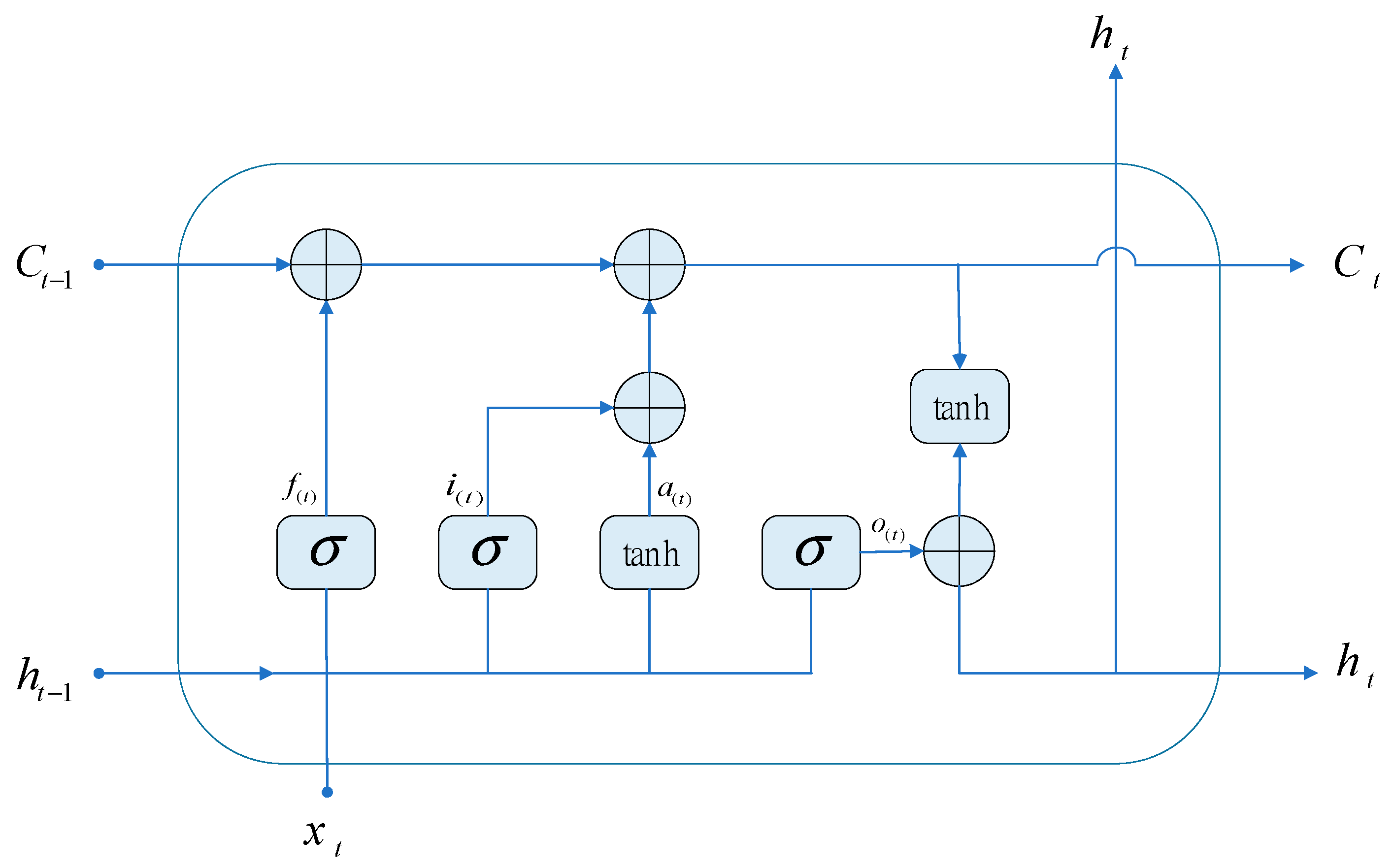 Machines 11 00094 g006 Machines 11 00094 g006