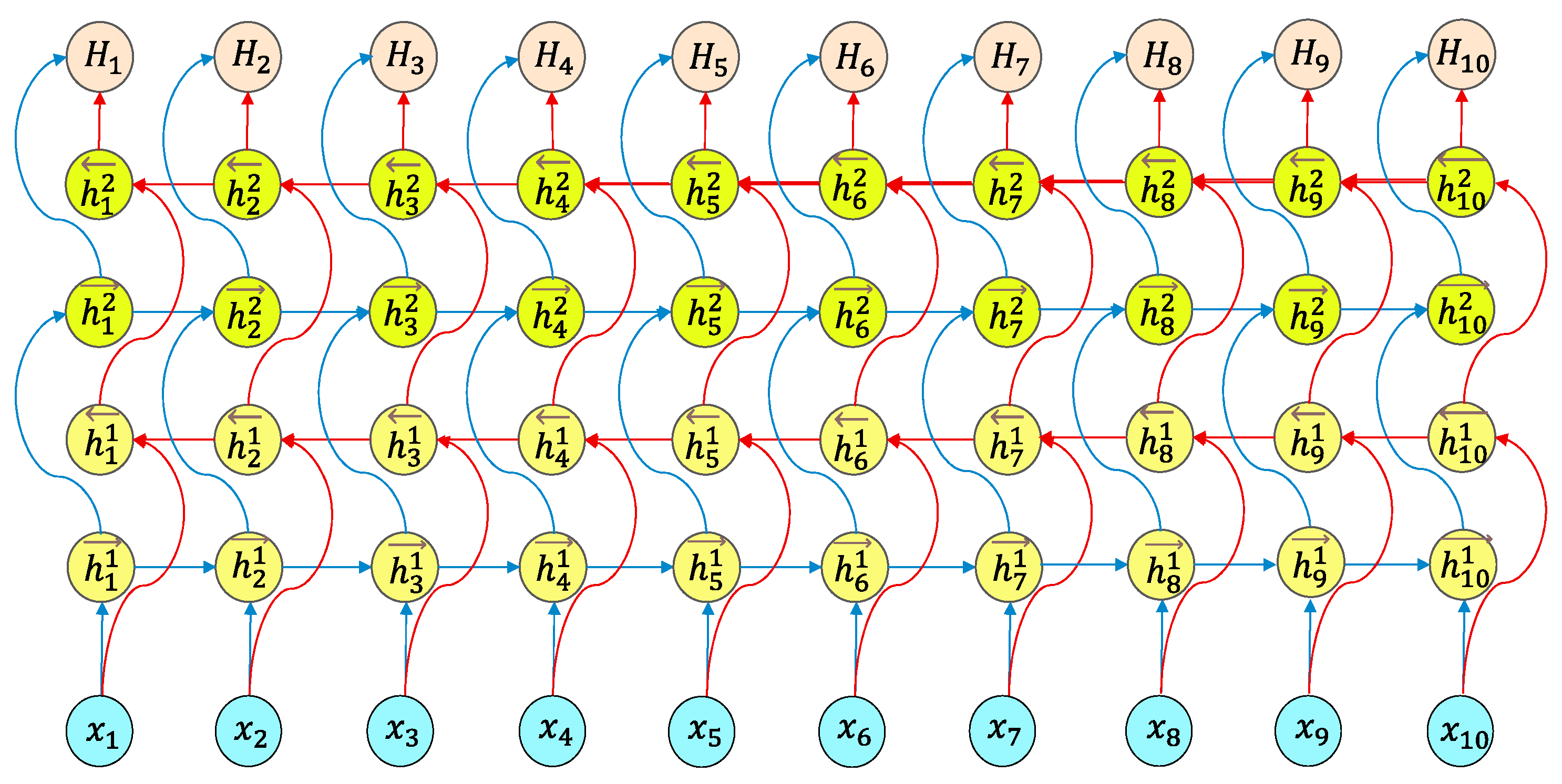 Machines 11 00094 g007 Machines 11 00094 g007