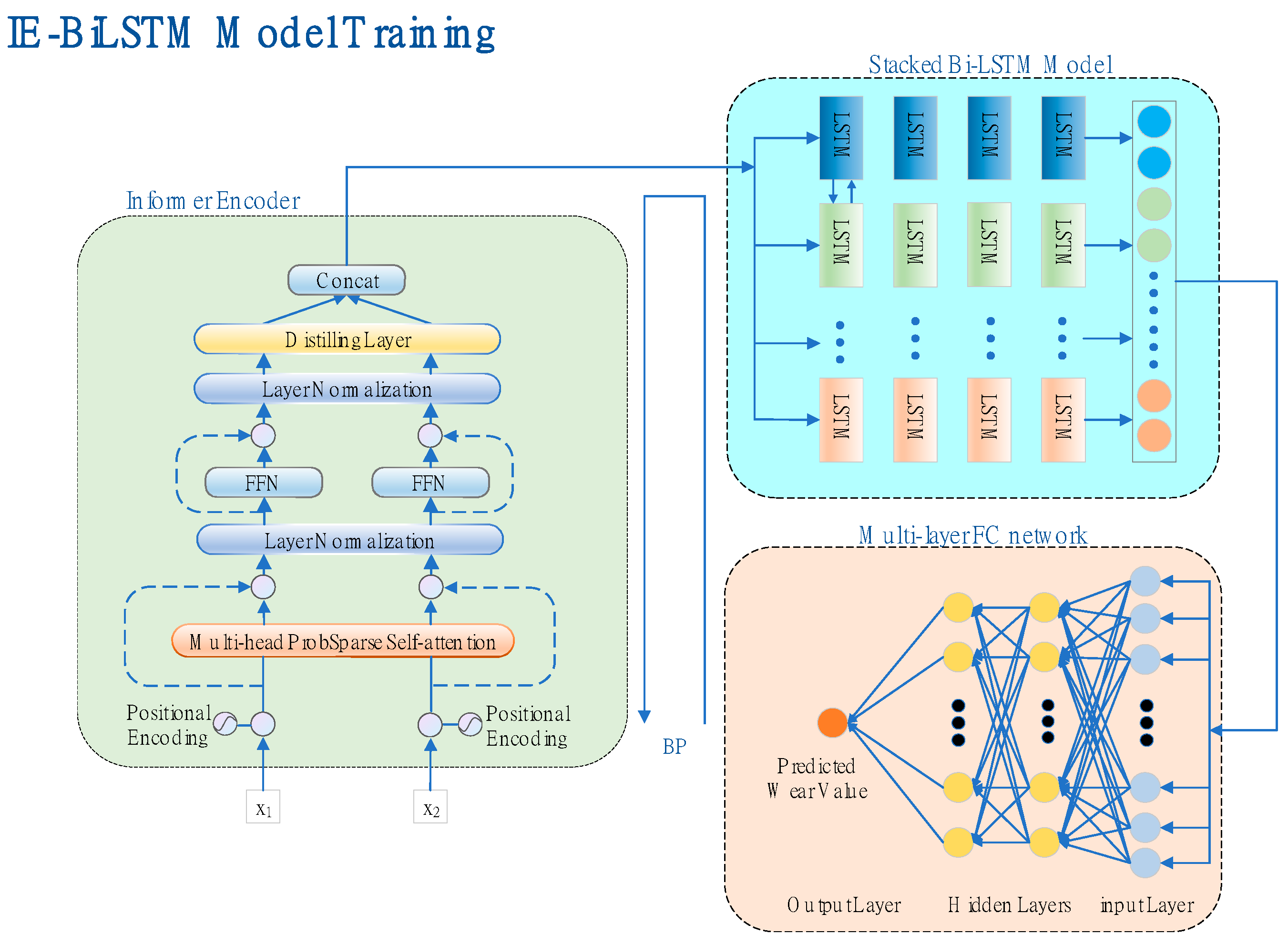 Machines 11 00094 g008 Machines 11 00094 g008