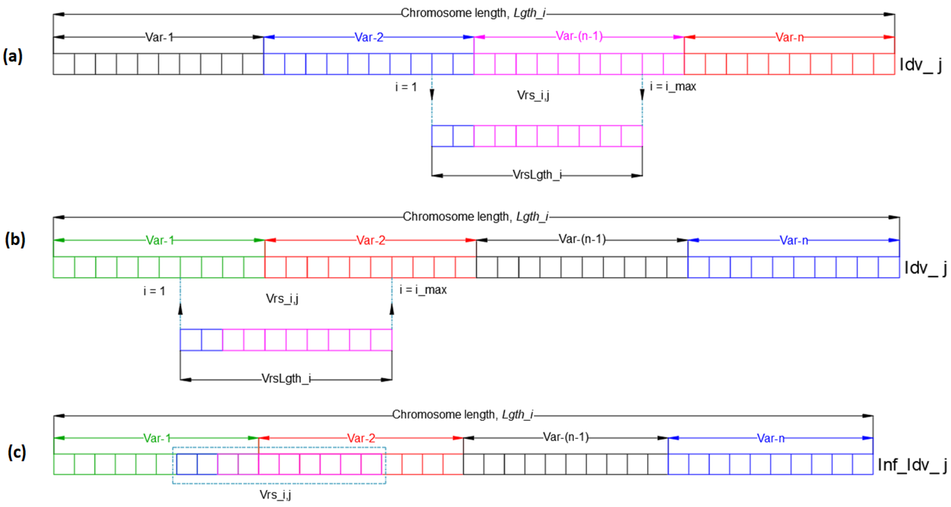 Machines 11 00095 g001