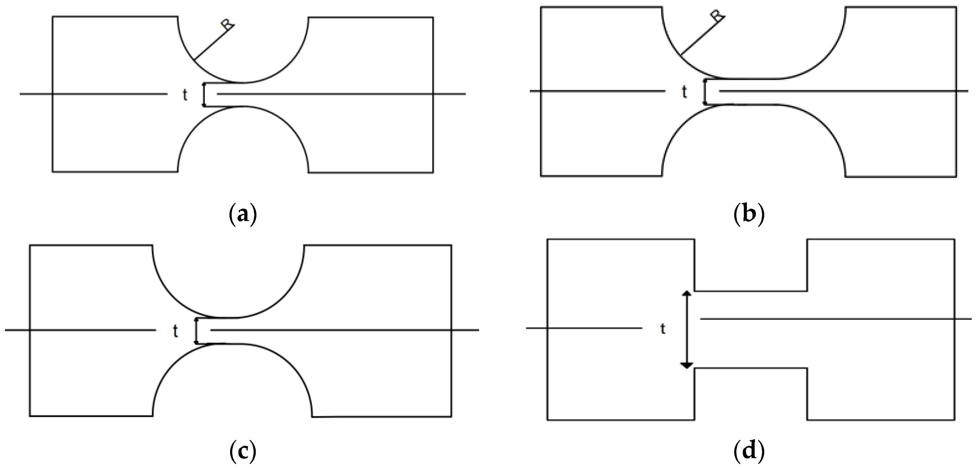 Machines 11 00096 g005