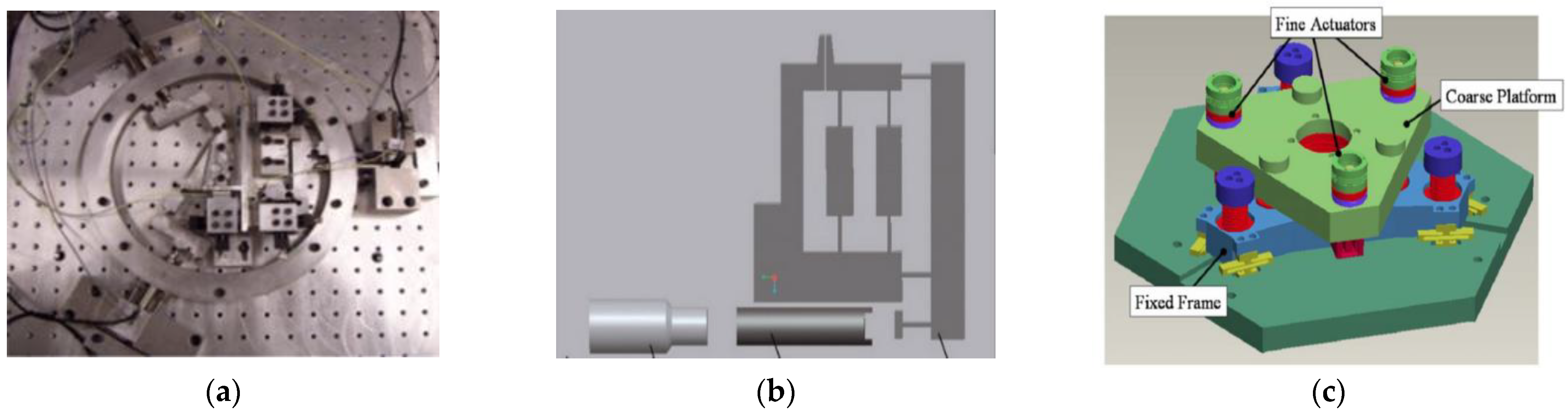 Machines 11 00096 g008