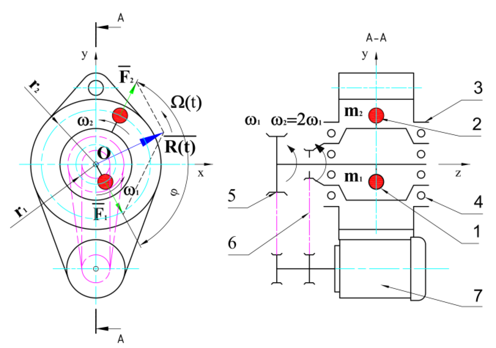Machines 11 00097 g002