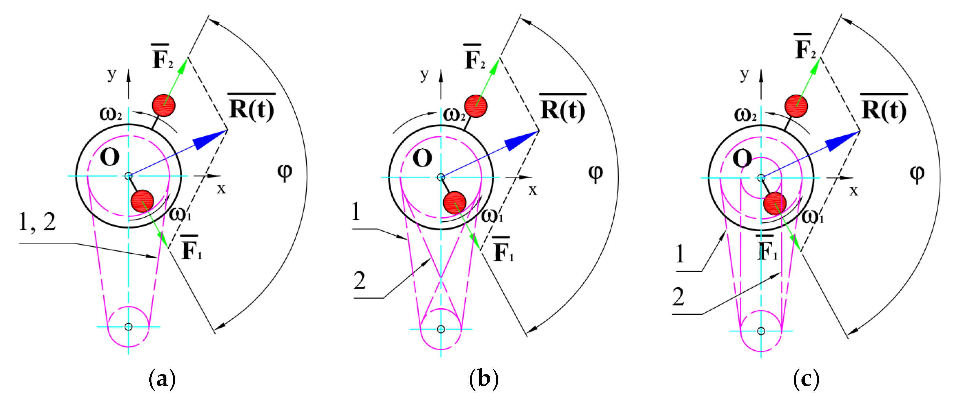 Machines 11 00097 g003