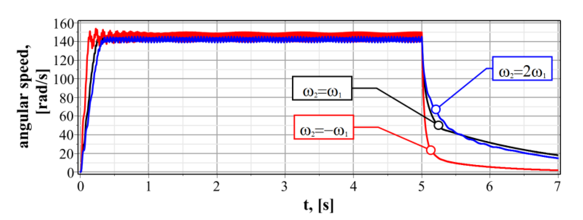 Machines 11 00097 g004