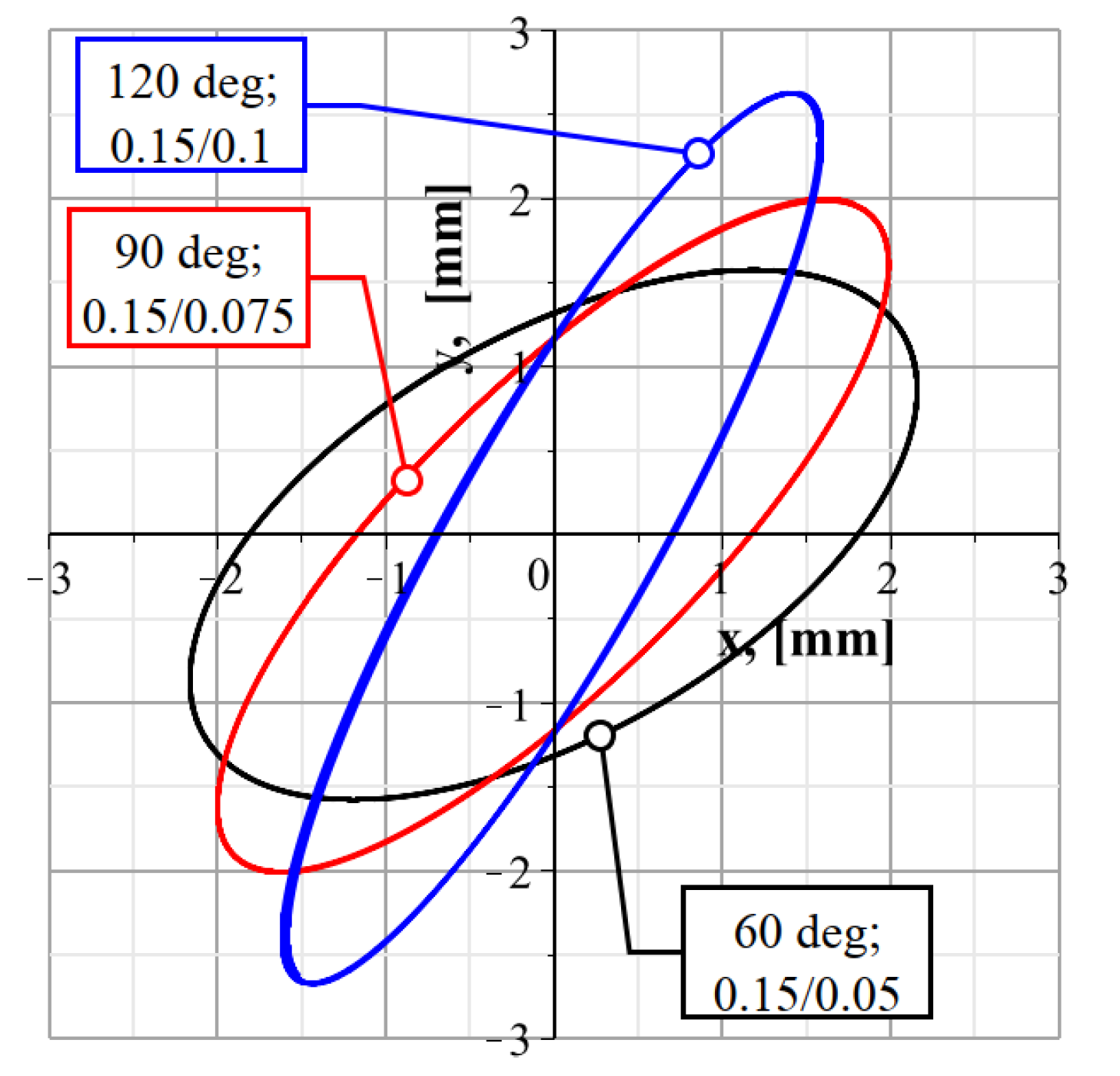 Machines 11 00097 g009
