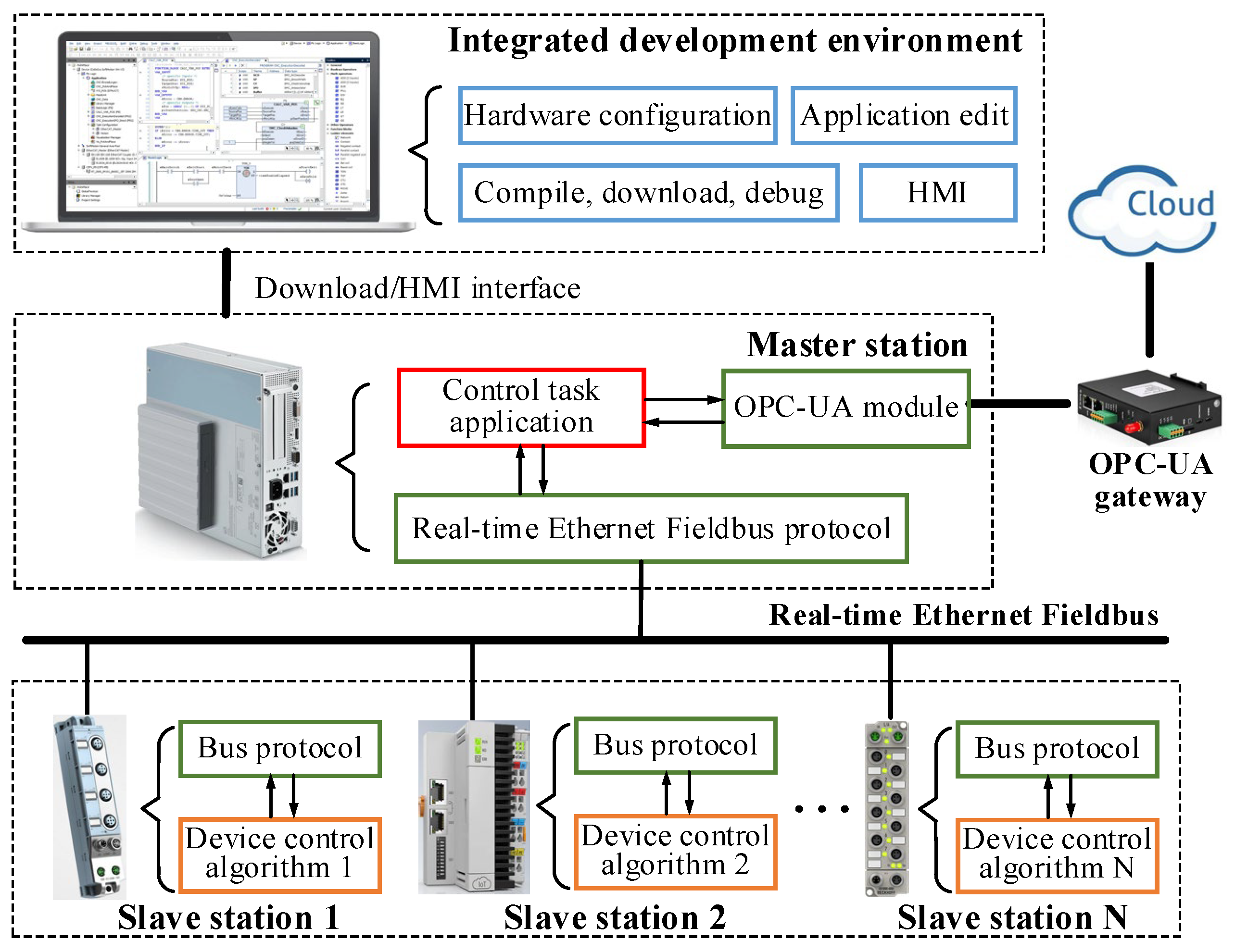 Machines 11 00098 g001