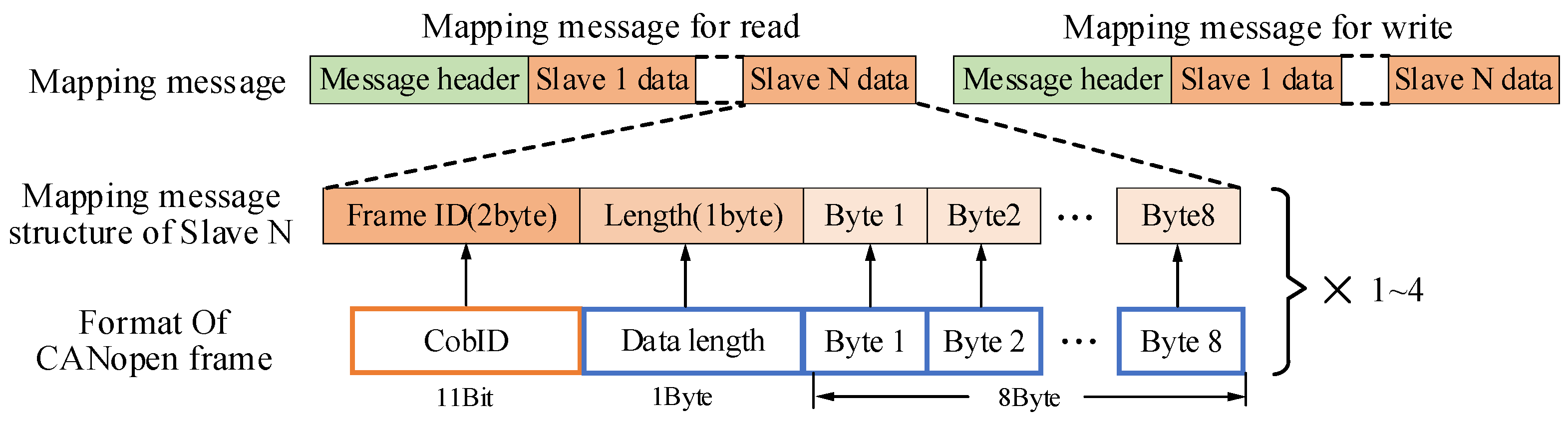 Machines 11 00098 g008