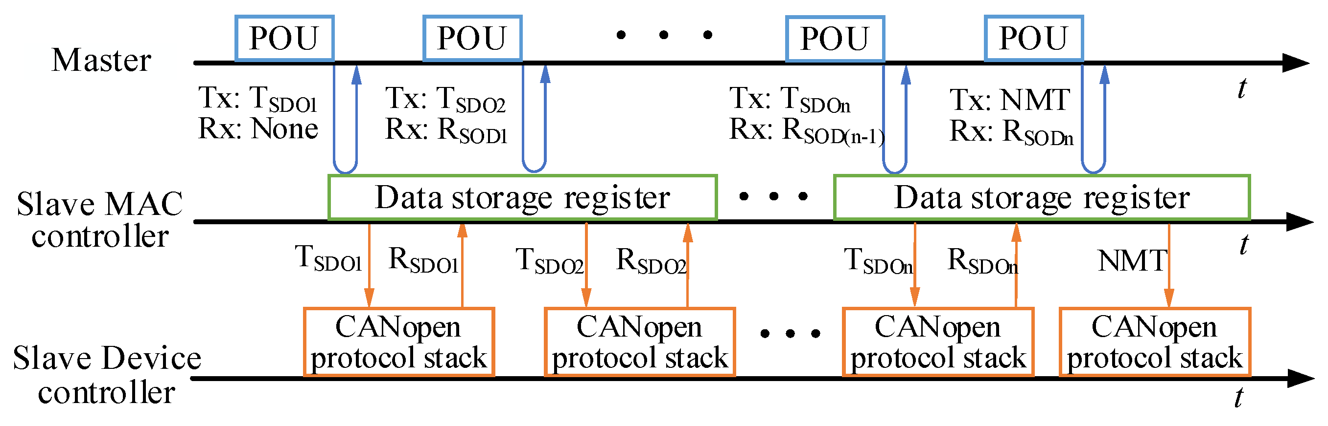 Machines 11 00098 g009