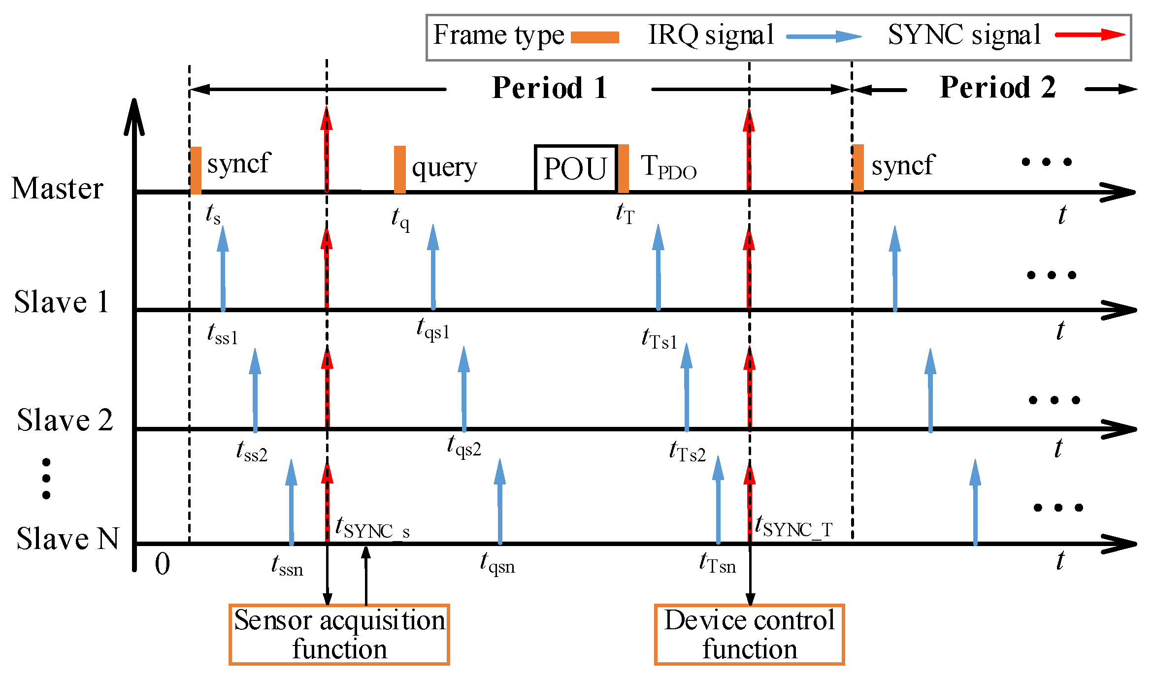 Machines 11 00098 g011