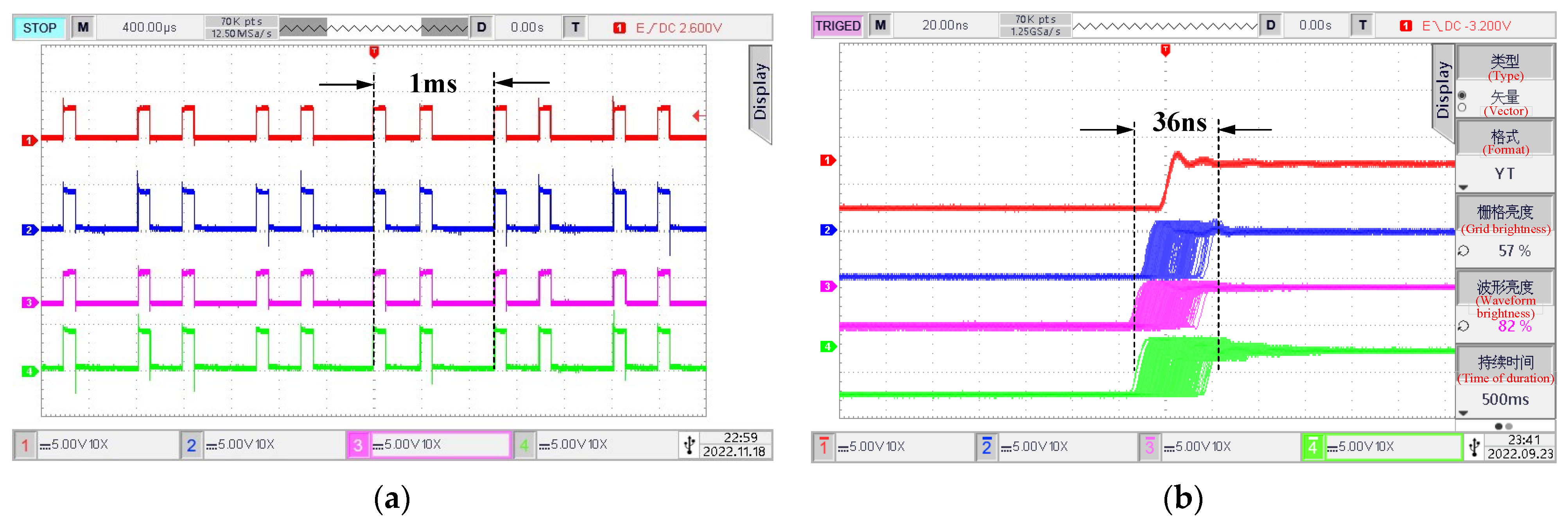 Machines 11 00098 g014