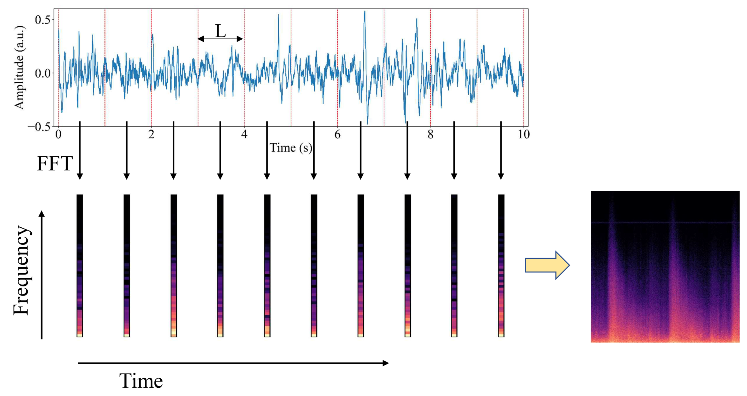 Machines 11 00099 g002 Machines 11 00099 g002