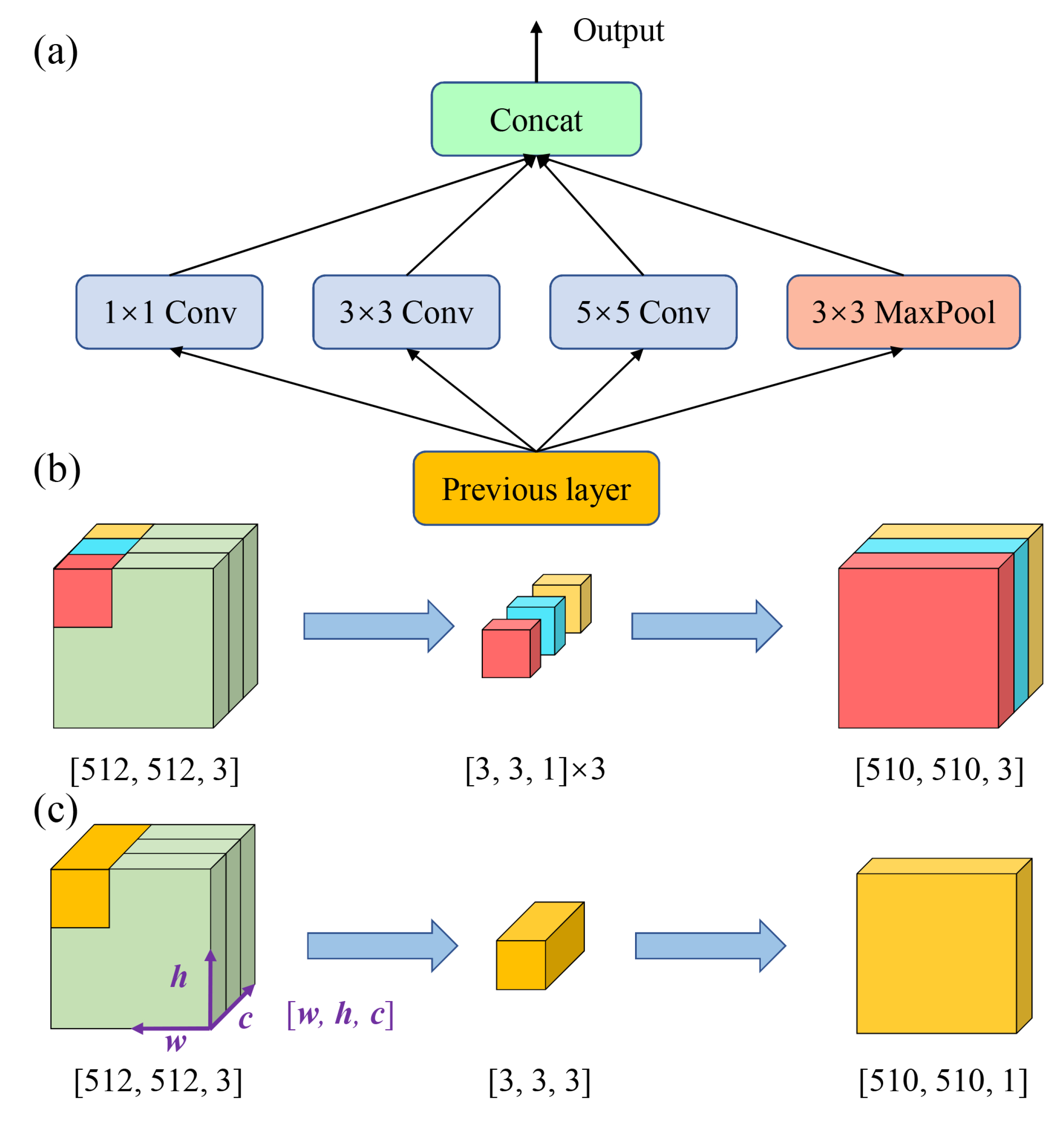 Machines 11 00099 g004 Machines 11 00099 g004