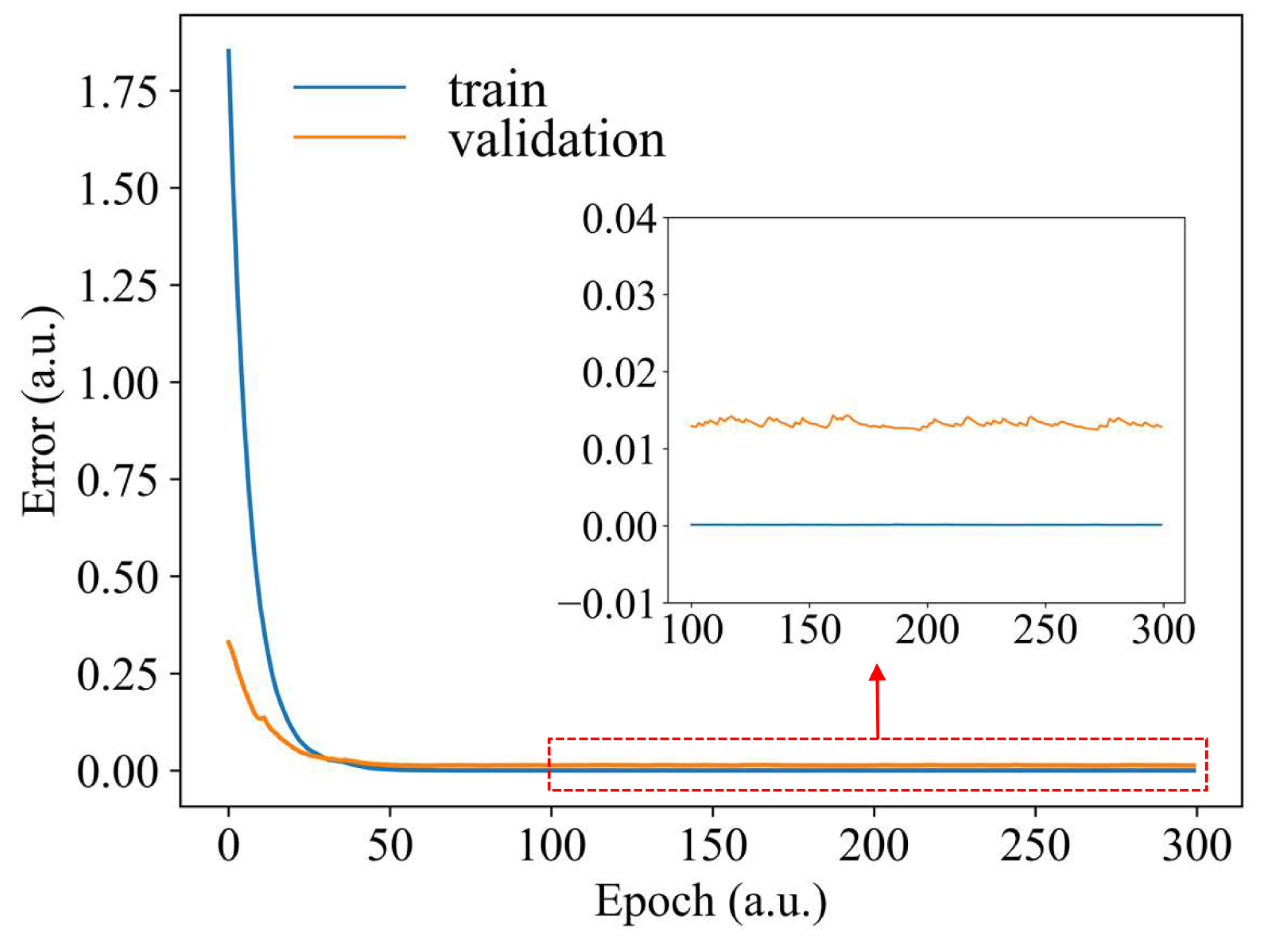 Machines 11 00099 g006 Machines 11 00099 g006