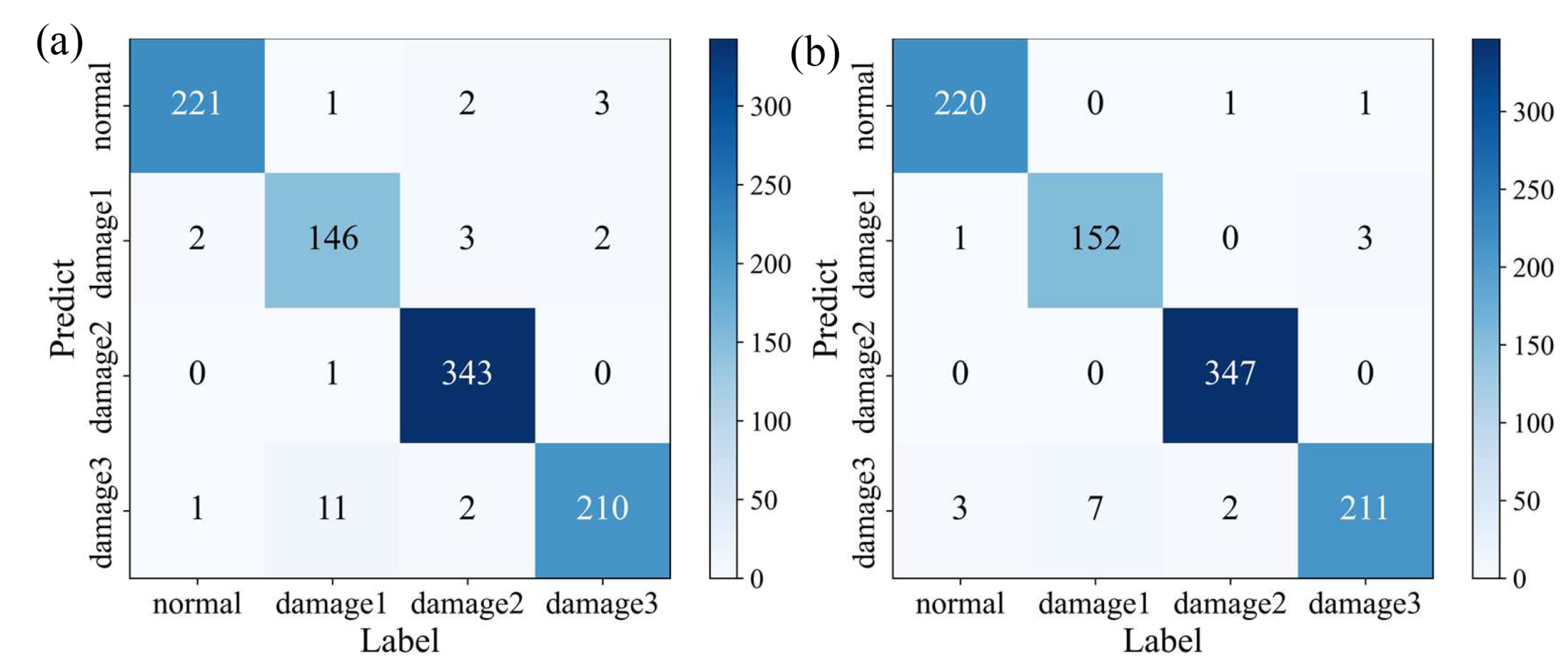 Machines 11 00099 g007 Machines 11 00099 g007