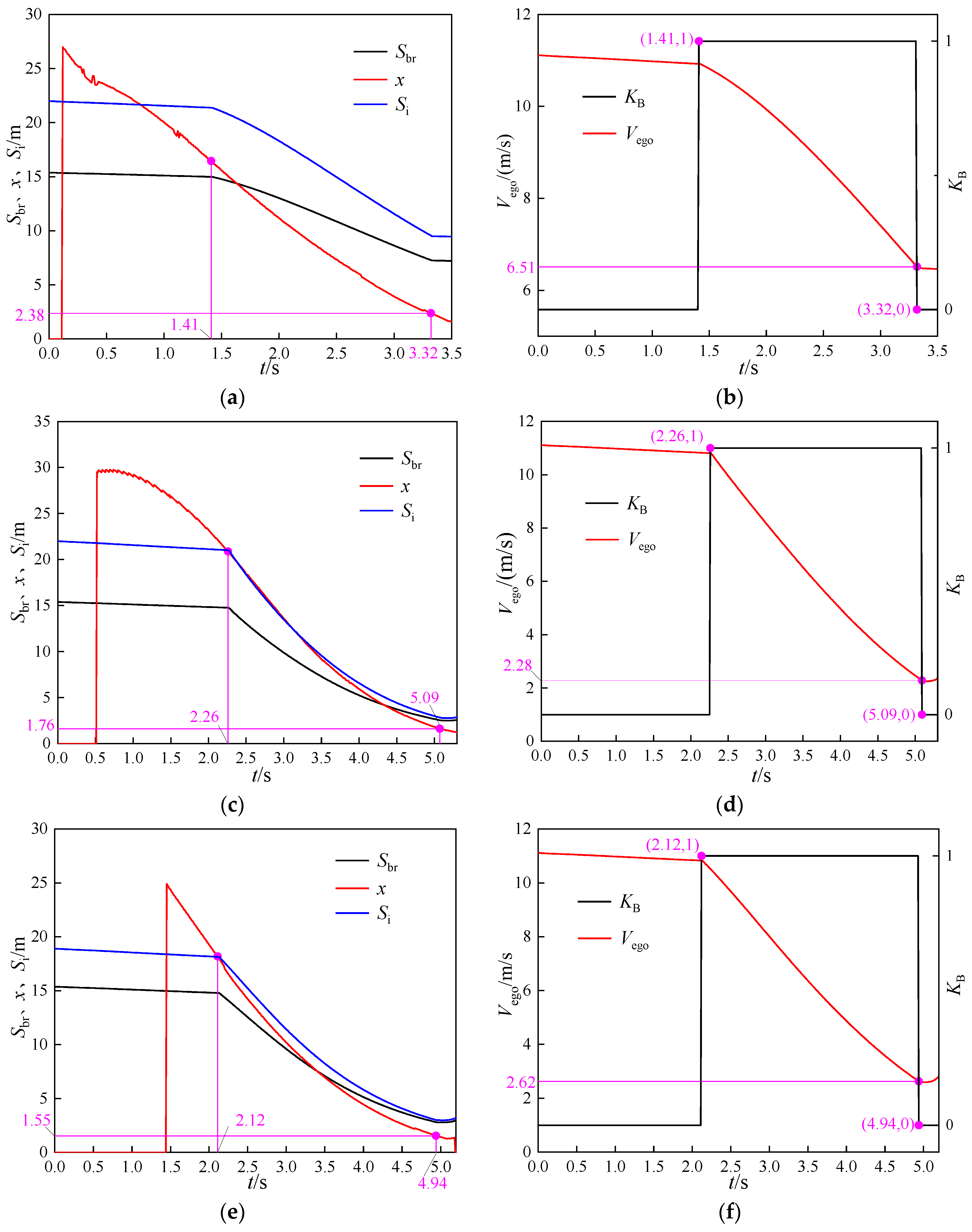 Machines 11 00100 g008a