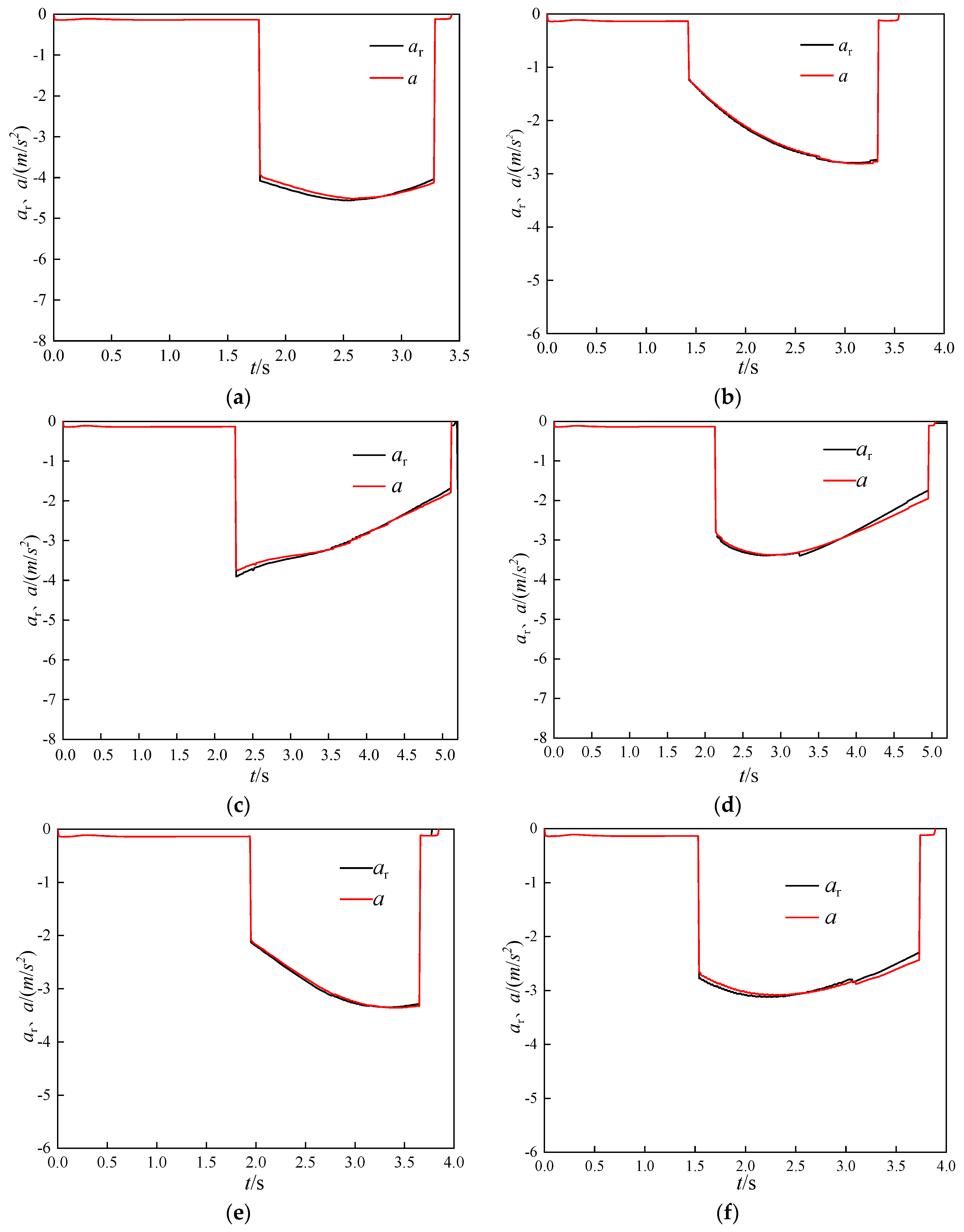 Machines 11 00100 g009