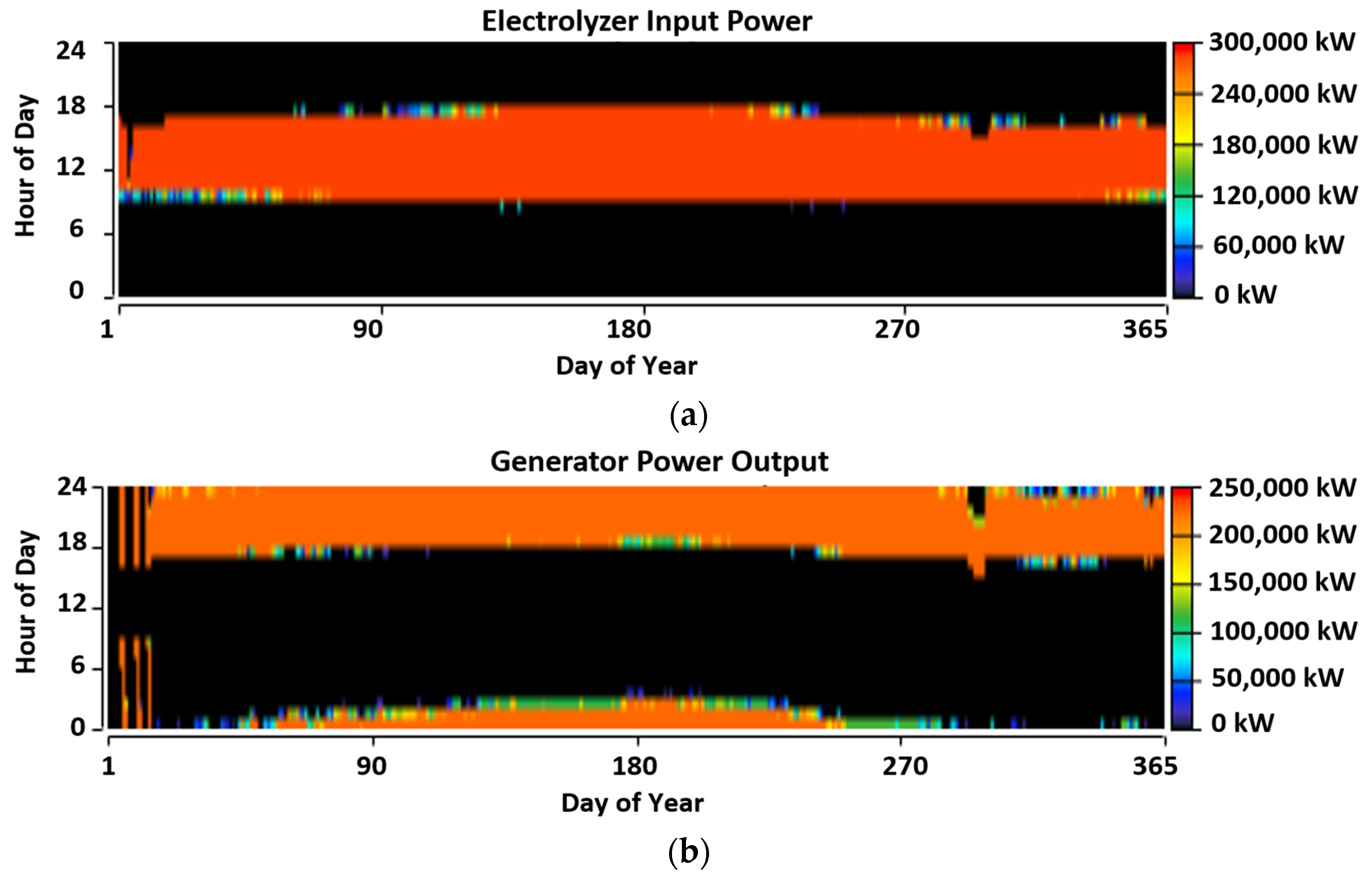 Machines 11 00101 g011