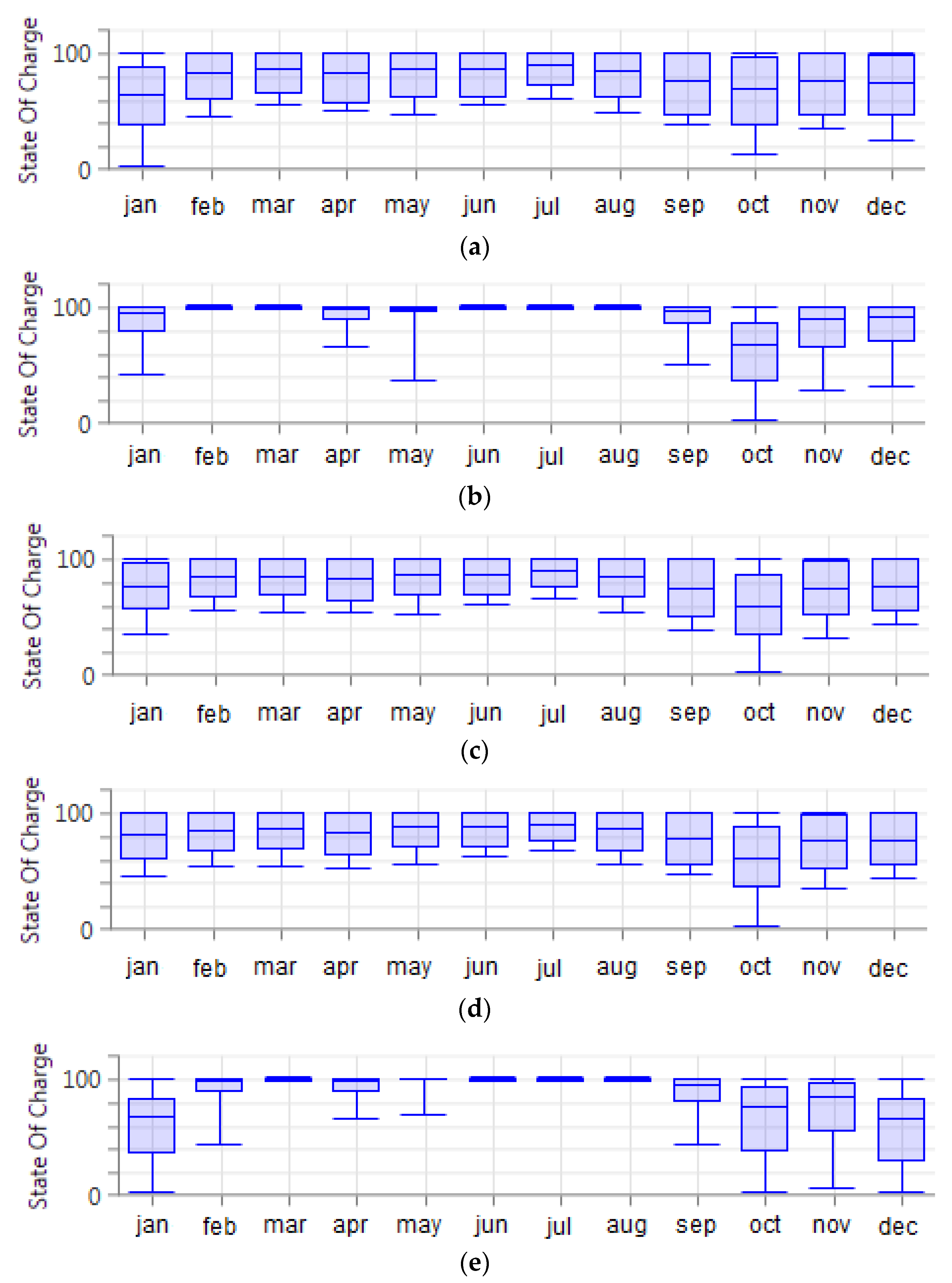 Machines 11 00101 g014