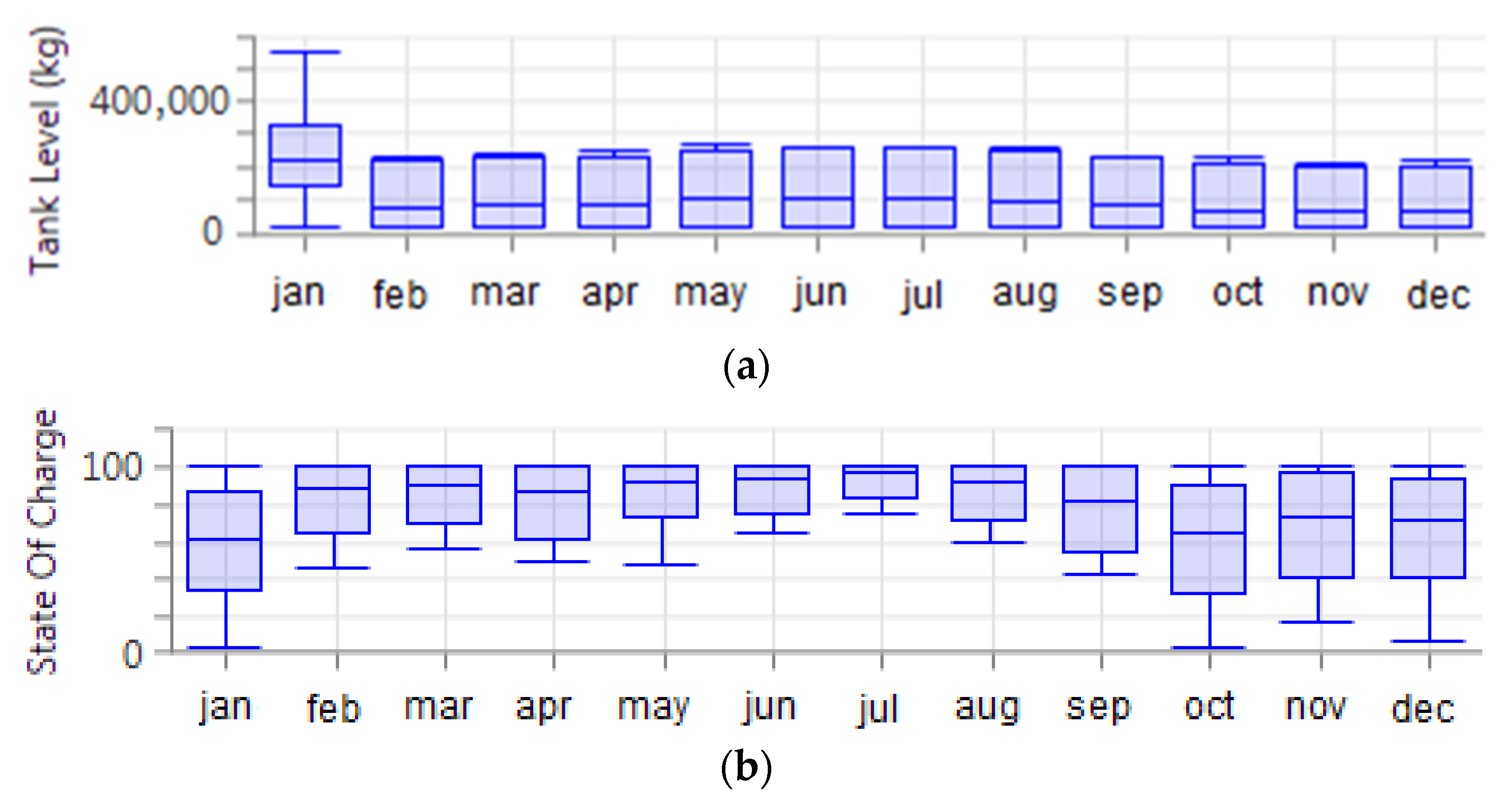 Machines 11 00101 g017