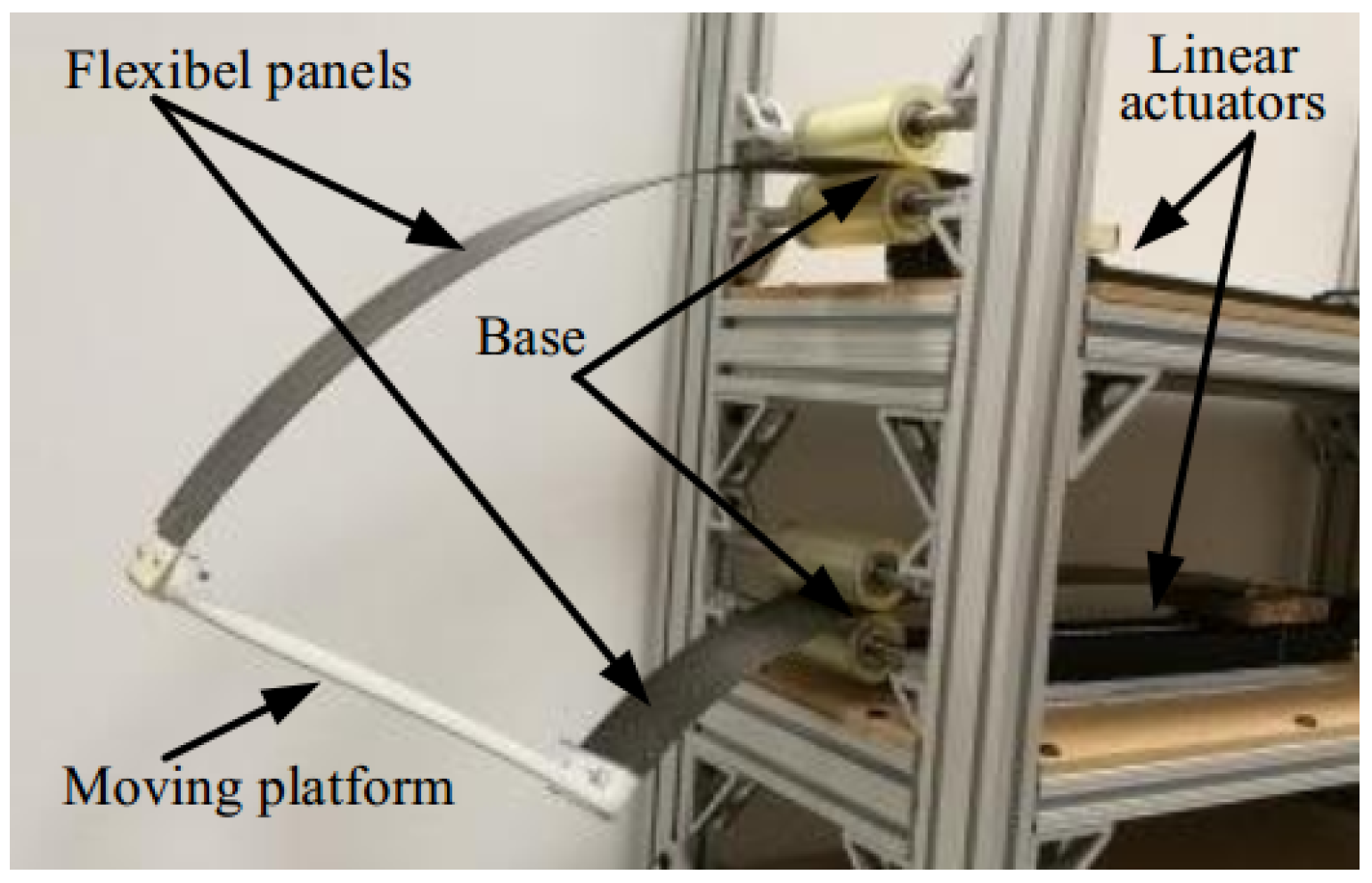 Machines 11 00104 g001