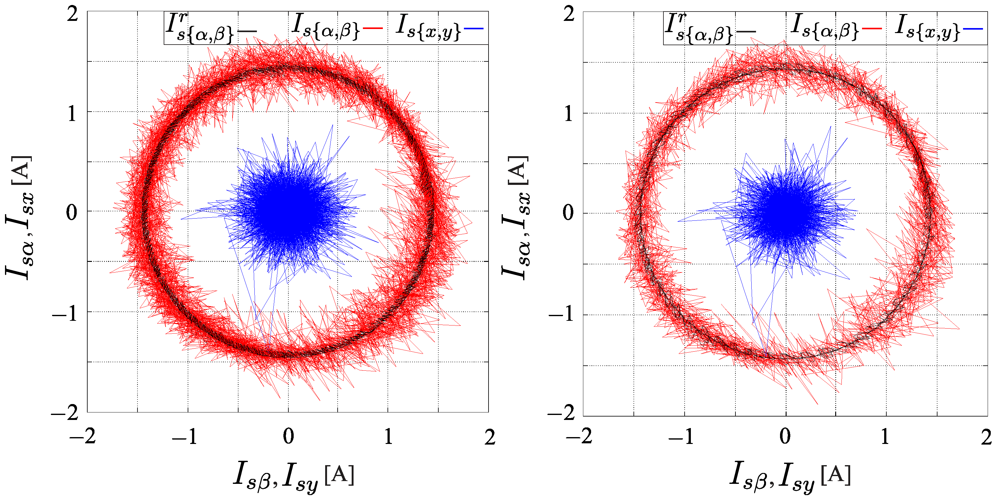 Machines 11 00107 g005