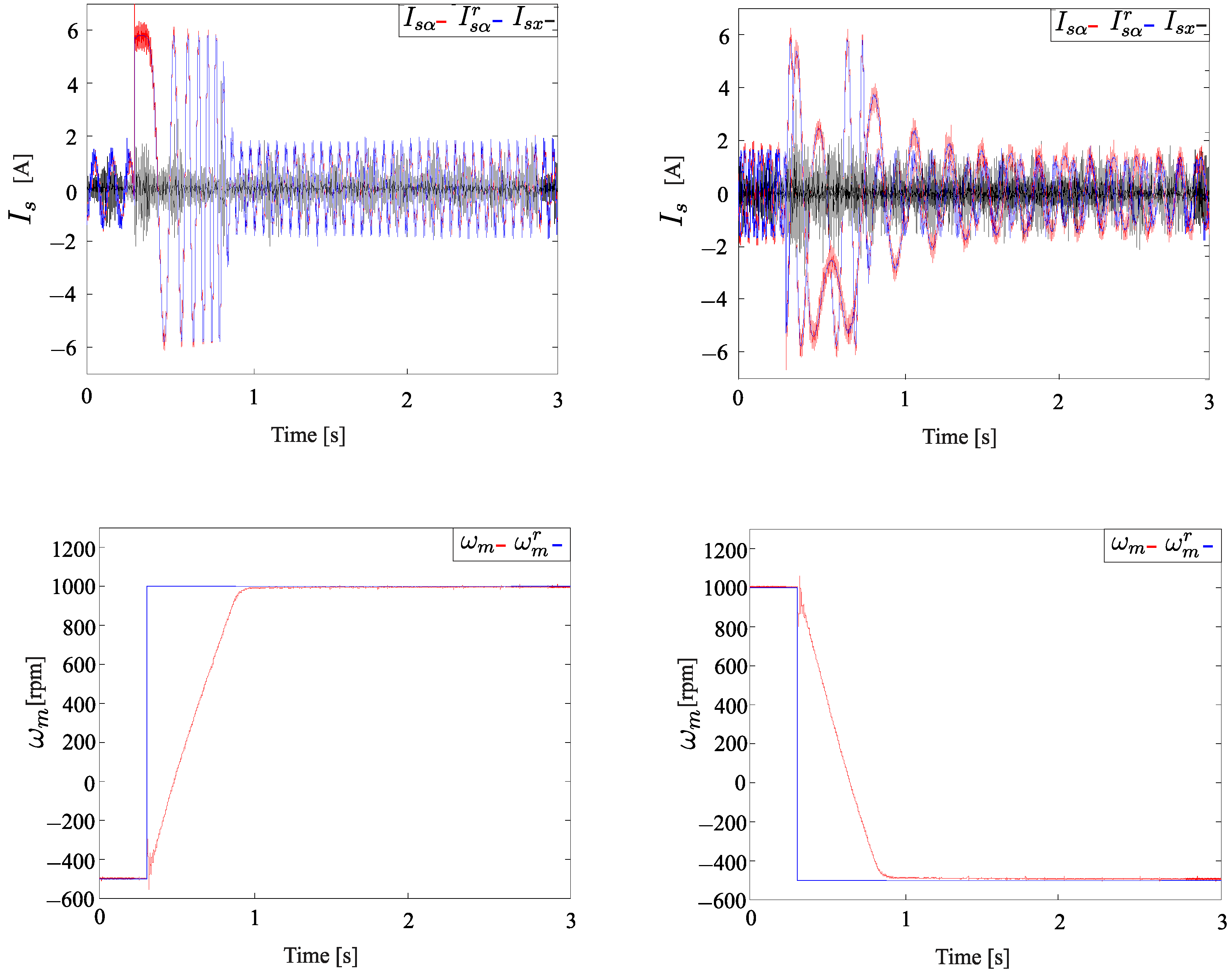 Machines 11 00107 g007