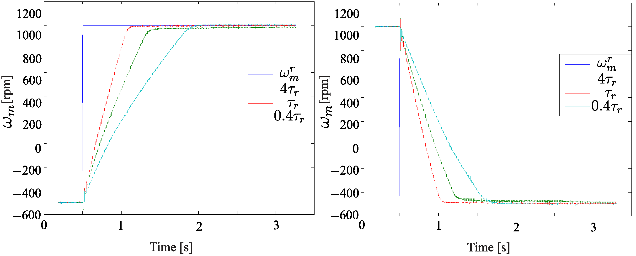 Machines 11 00107 g008