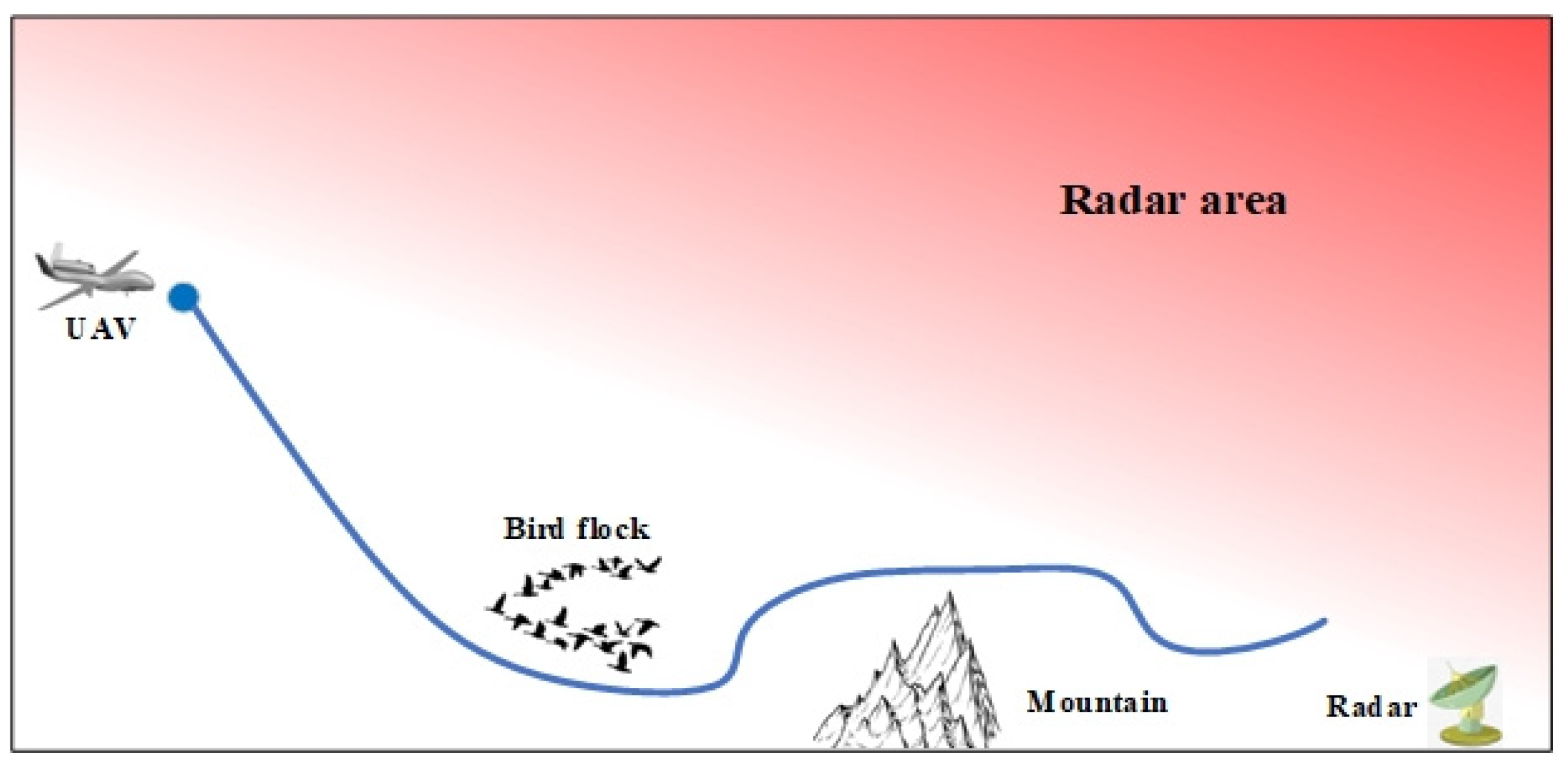 Machines 11 00108 g001 Machines 11 00108 g001