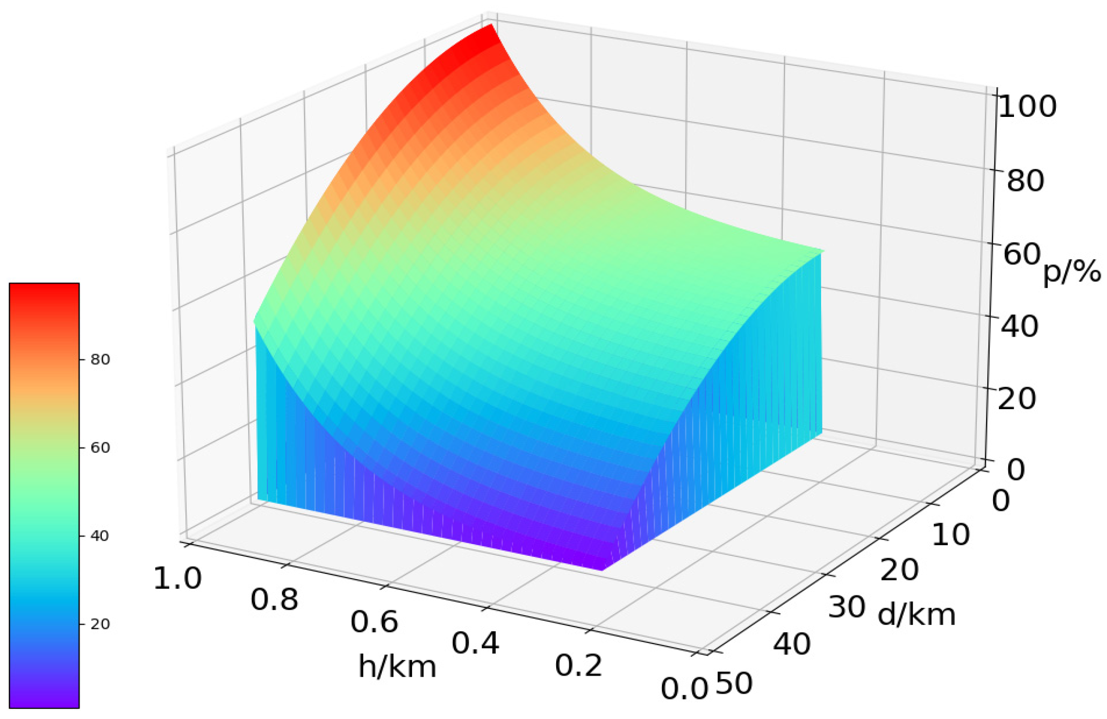 Machines 11 00108 g002 Machines 11 00108 g002