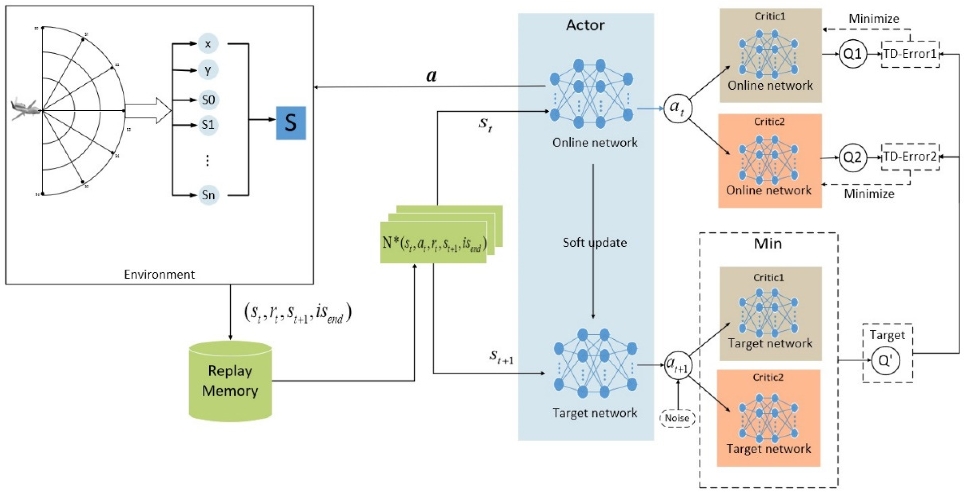 Machines 11 00108 g004 Machines 11 00108 g004