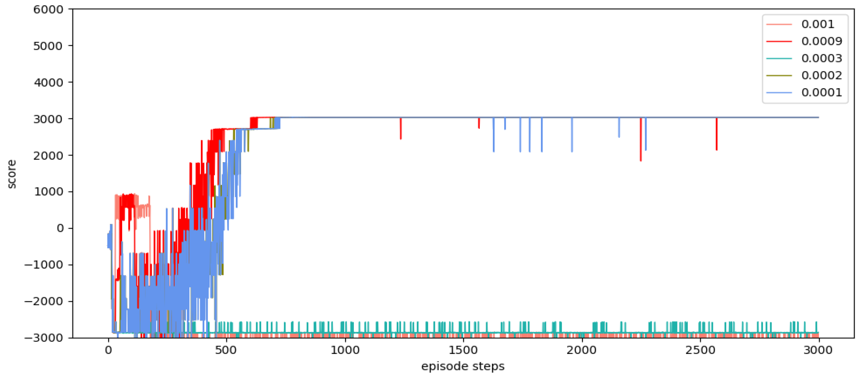 Machines 11 00108 g005 Machines 11 00108 g005