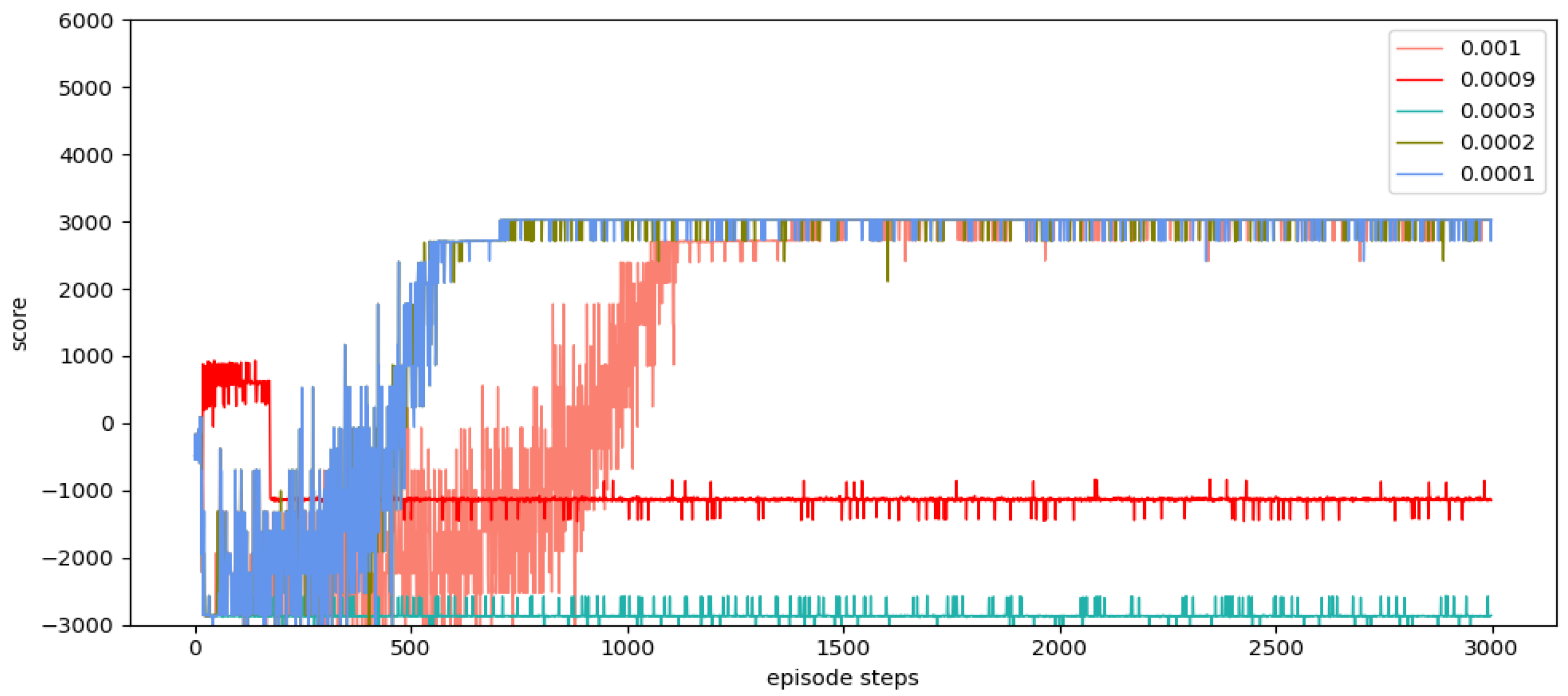 Machines 11 00108 g006 Machines 11 00108 g006