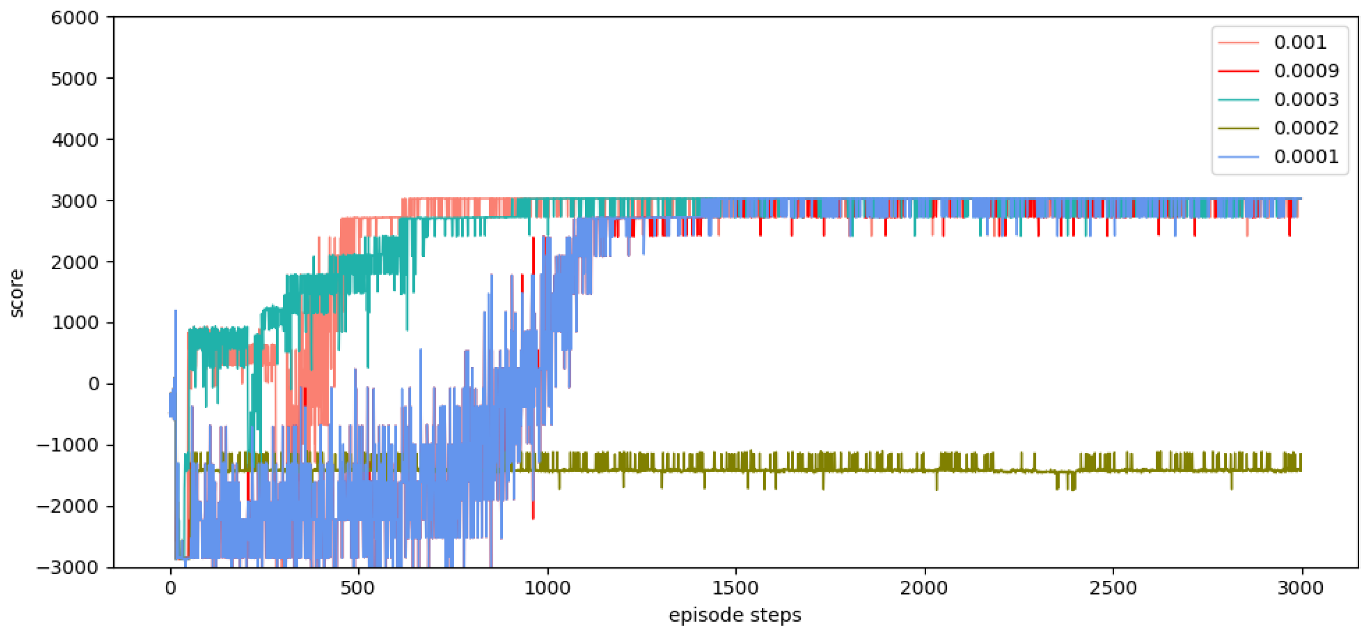 Machines 11 00108 g008 Machines 11 00108 g008