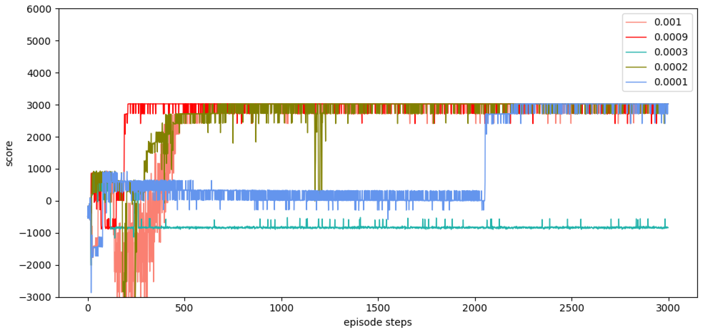 Machines 11 00108 g010 Machines 11 00108 g010