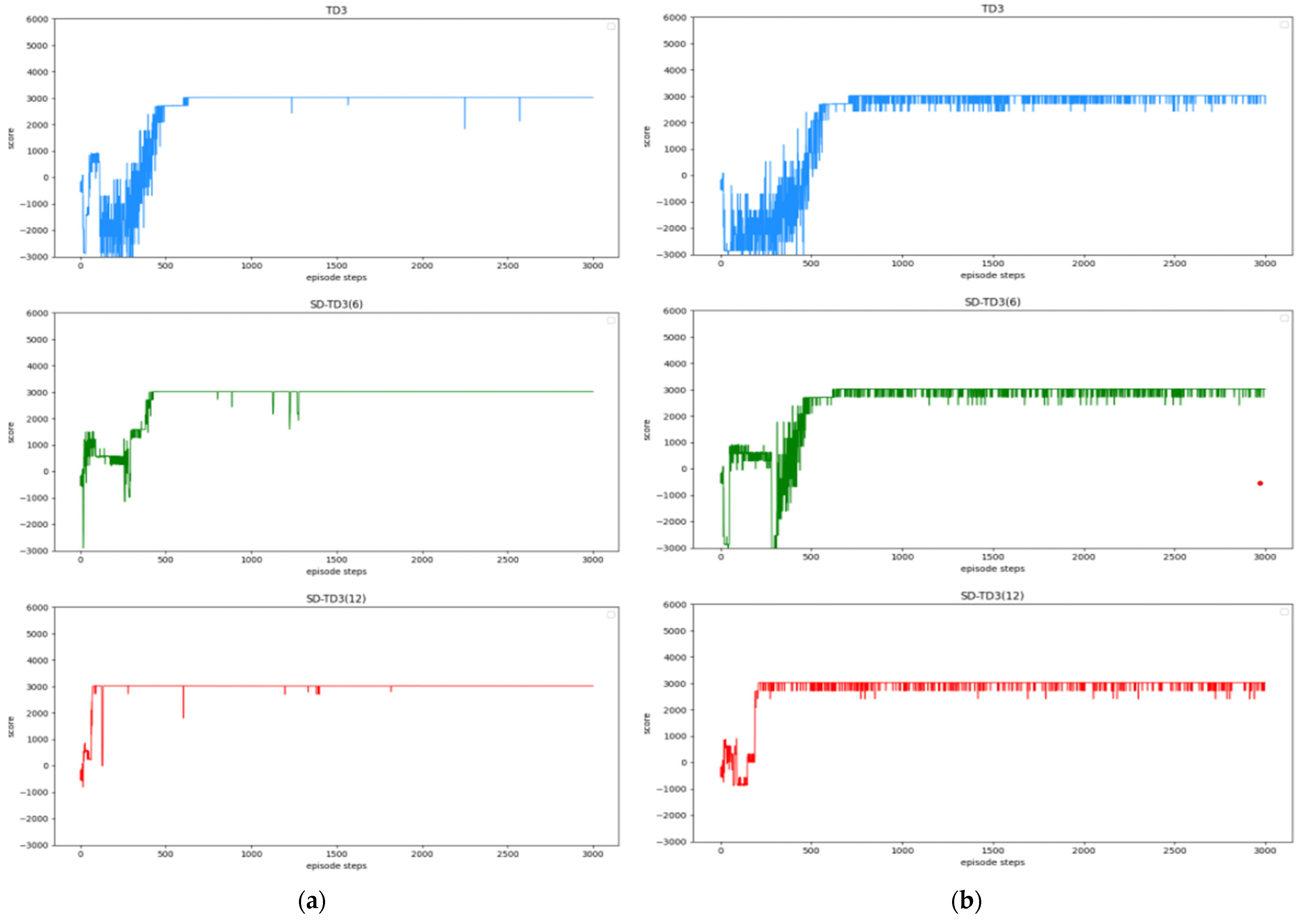 Machines 11 00108 g011 Machines 11 00108 g011