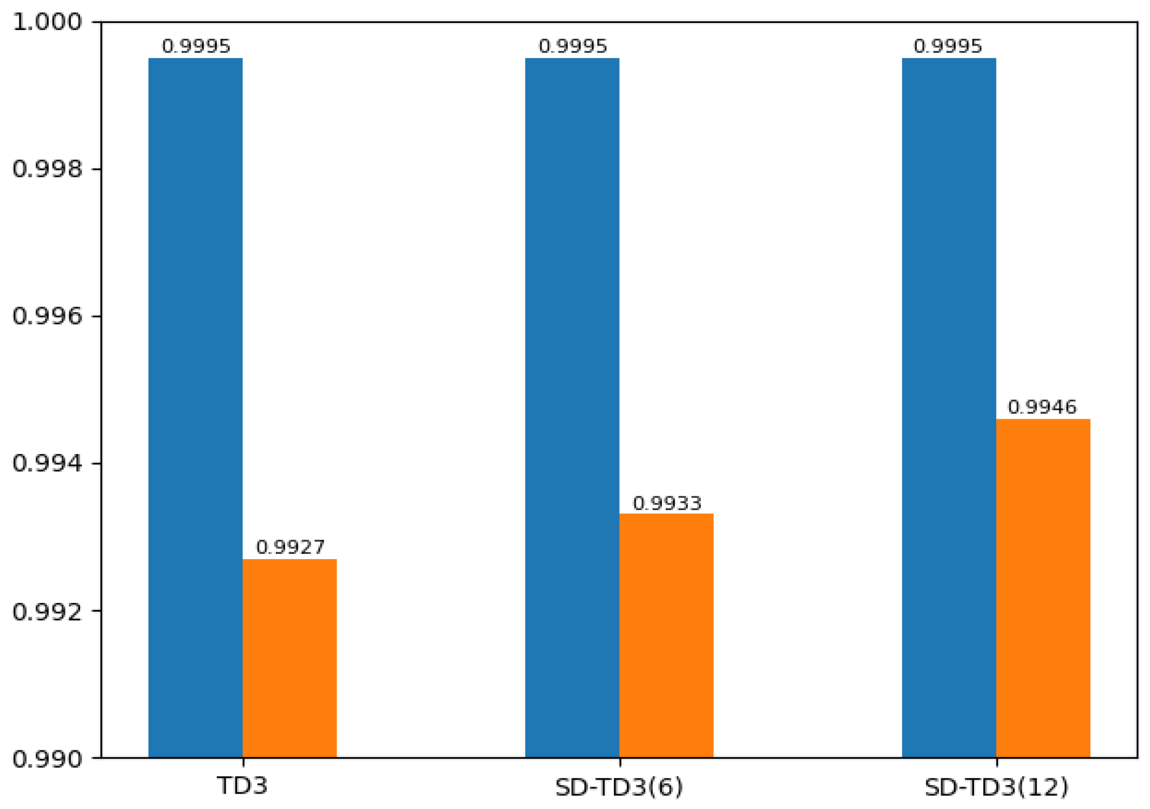 Machines 11 00108 g012 Machines 11 00108 g012