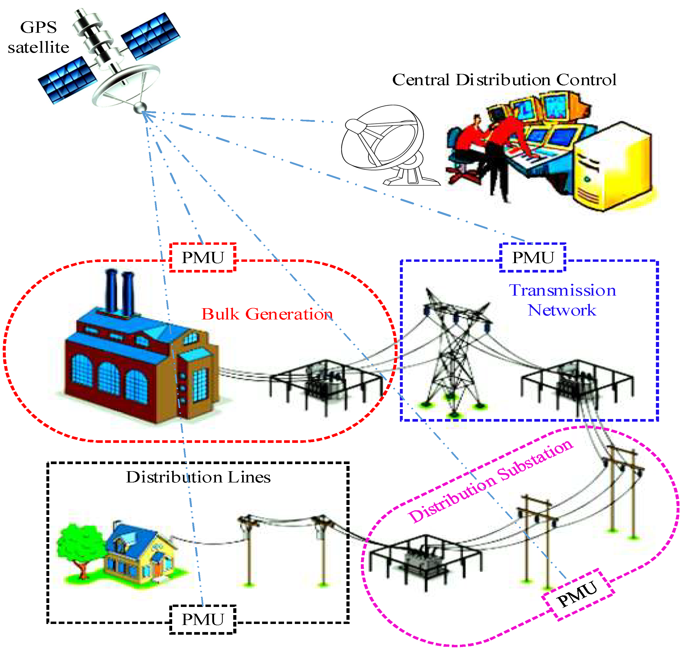 Machines 11 00109 g001