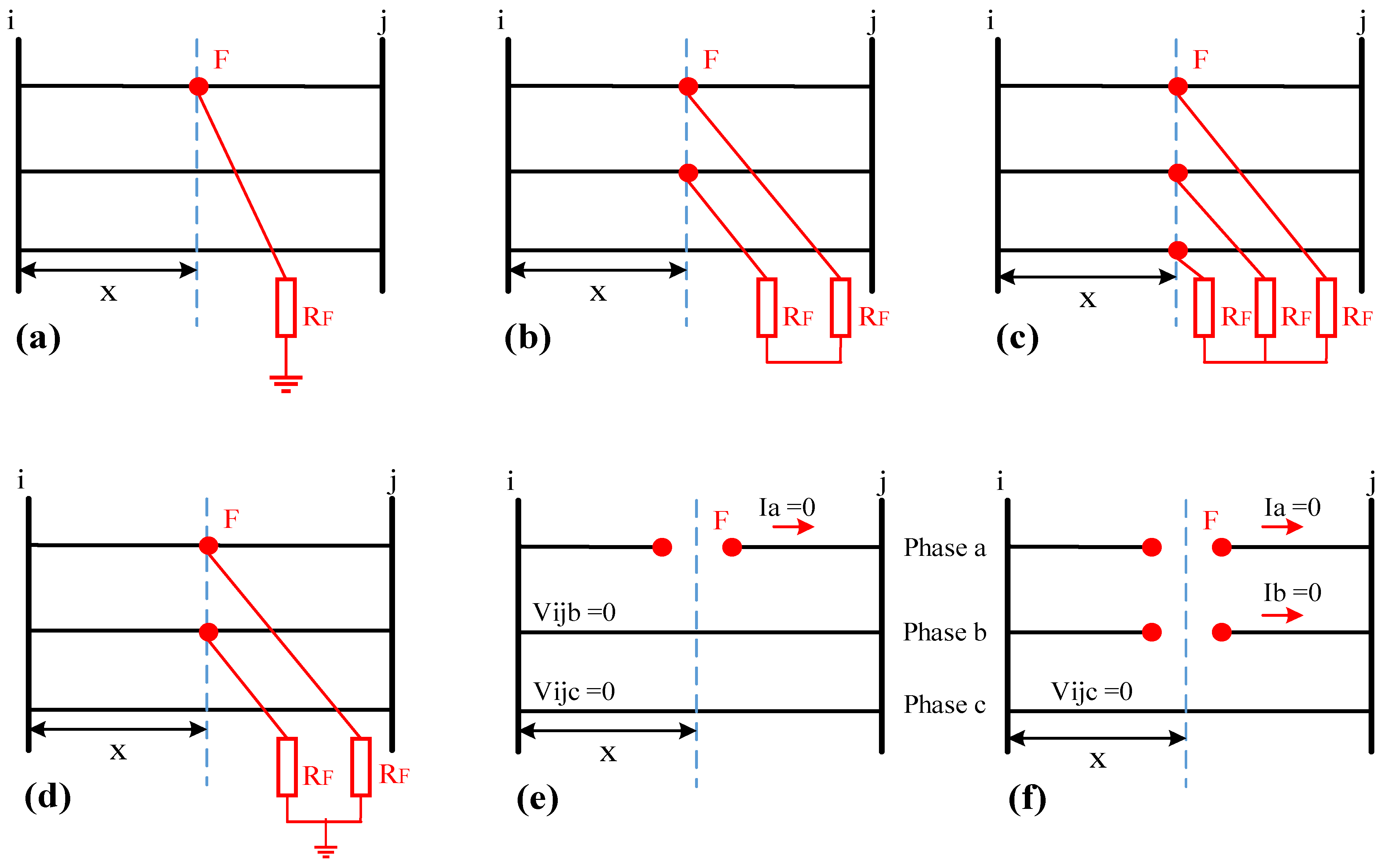 Machines 11 00109 g011