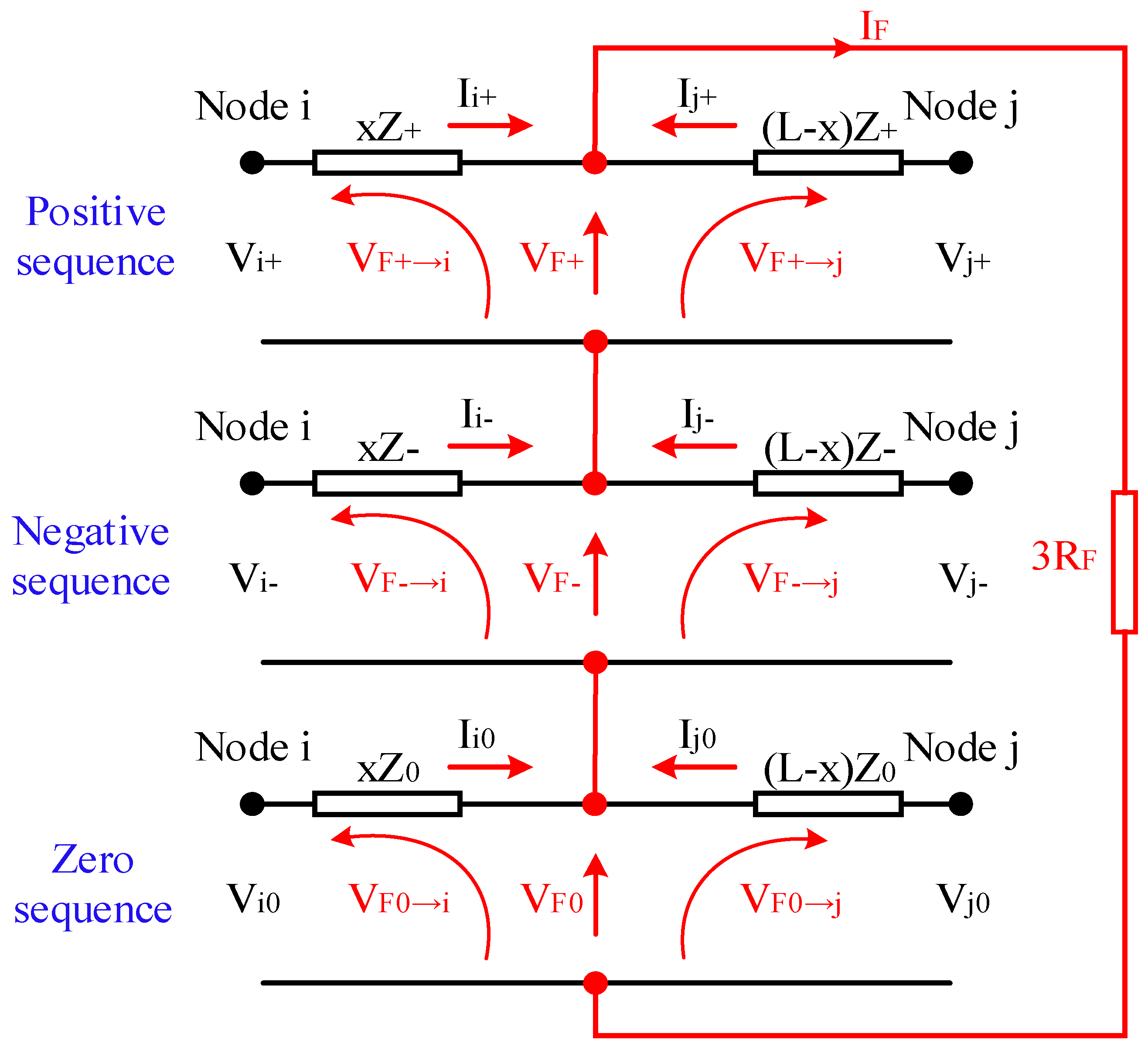 Machines 11 00109 g012